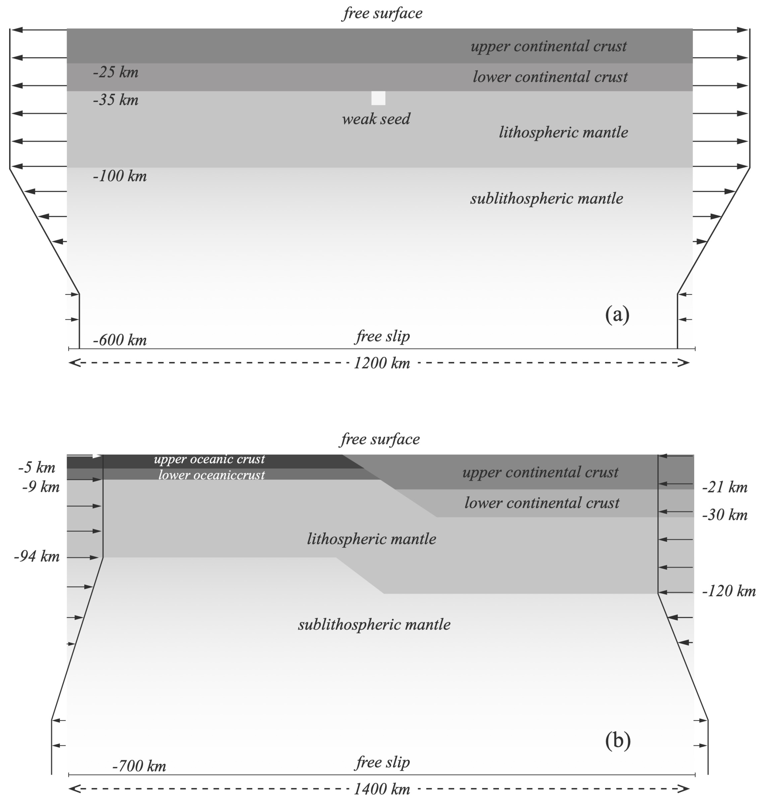 Geosciences 15 00359 g001