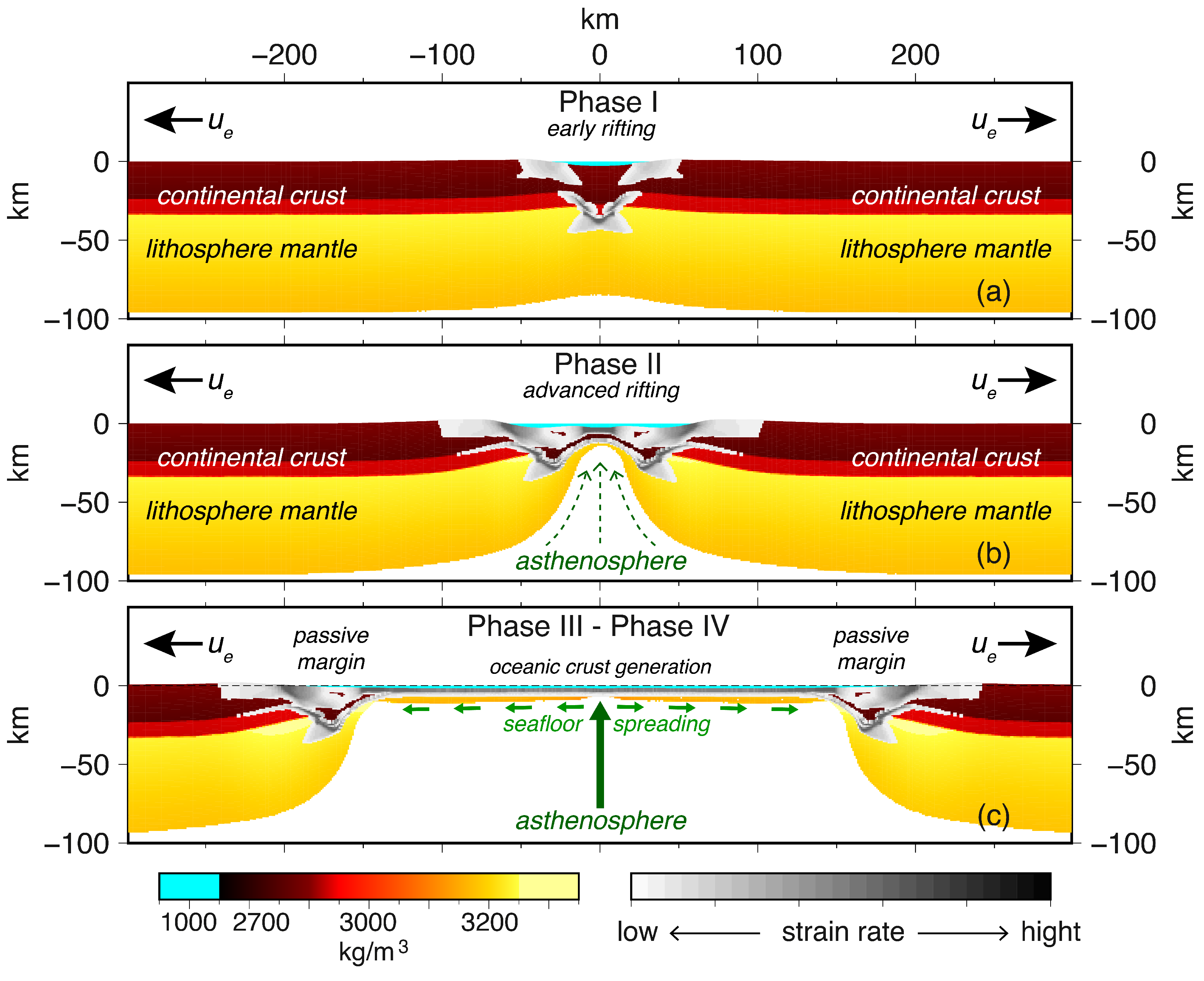 Geosciences 15 00359 g003
