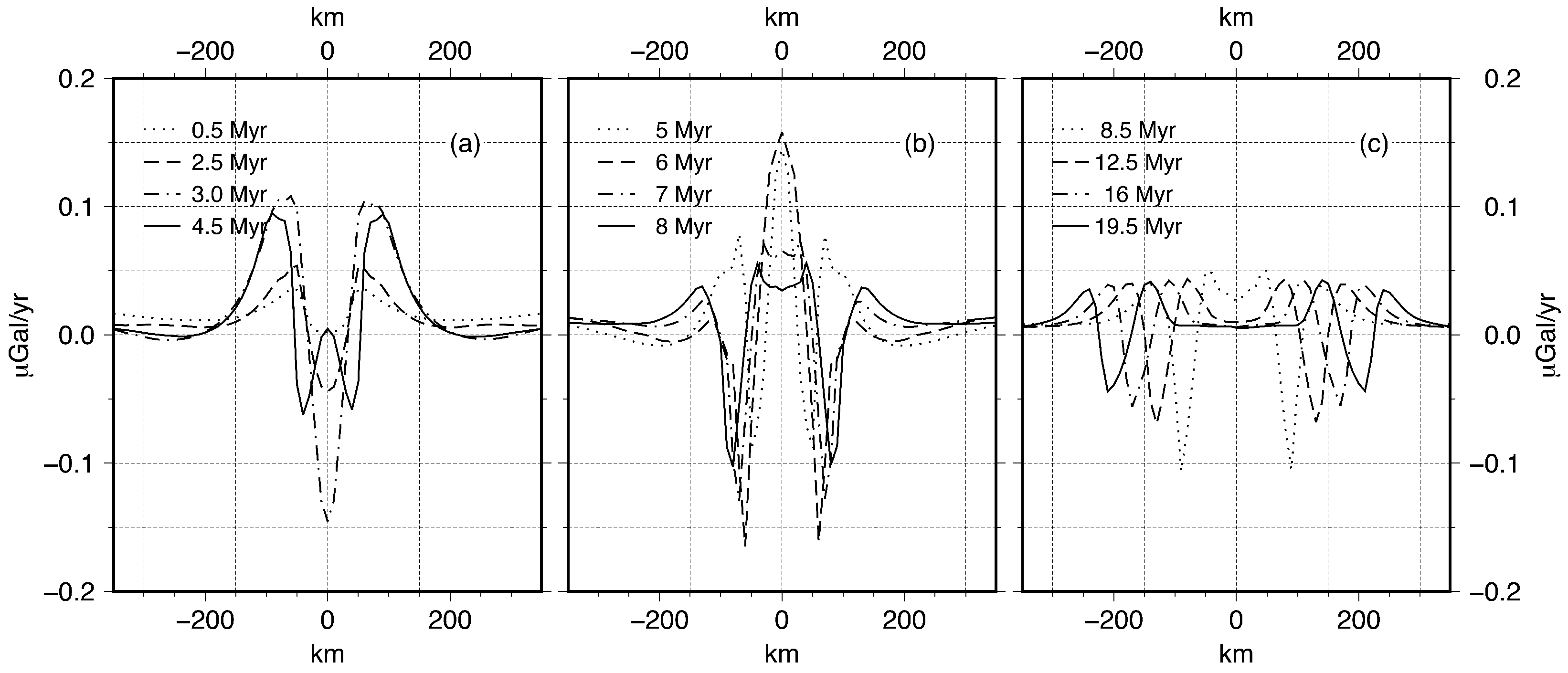 Geosciences 15 00359 g004