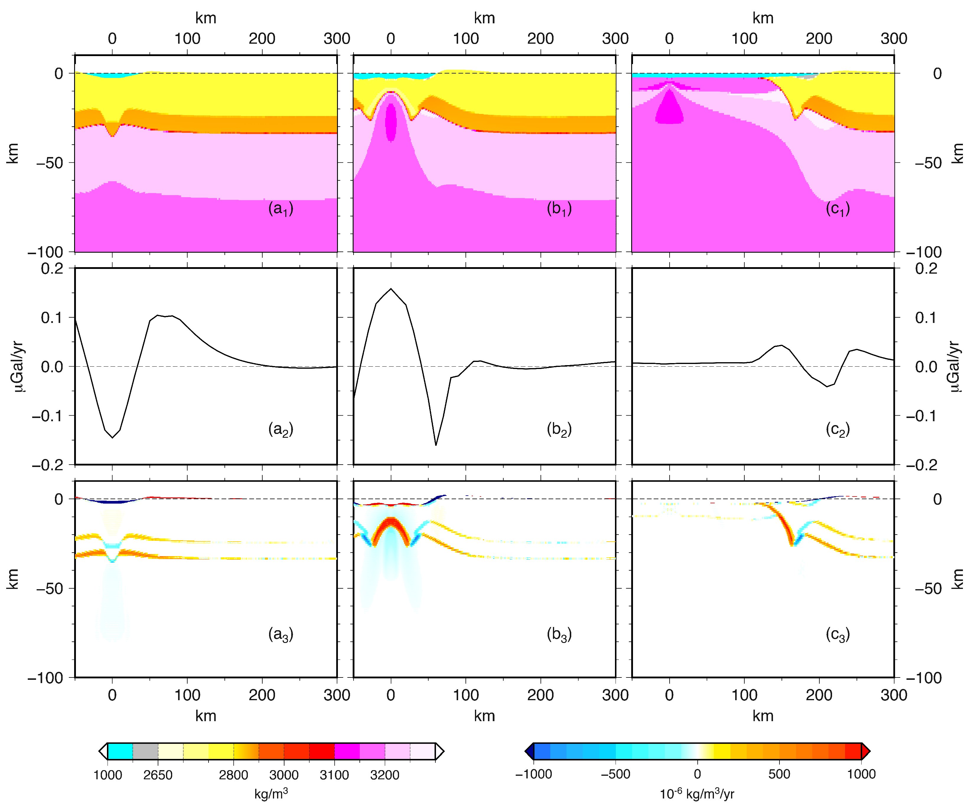 Geosciences 15 00359 g007