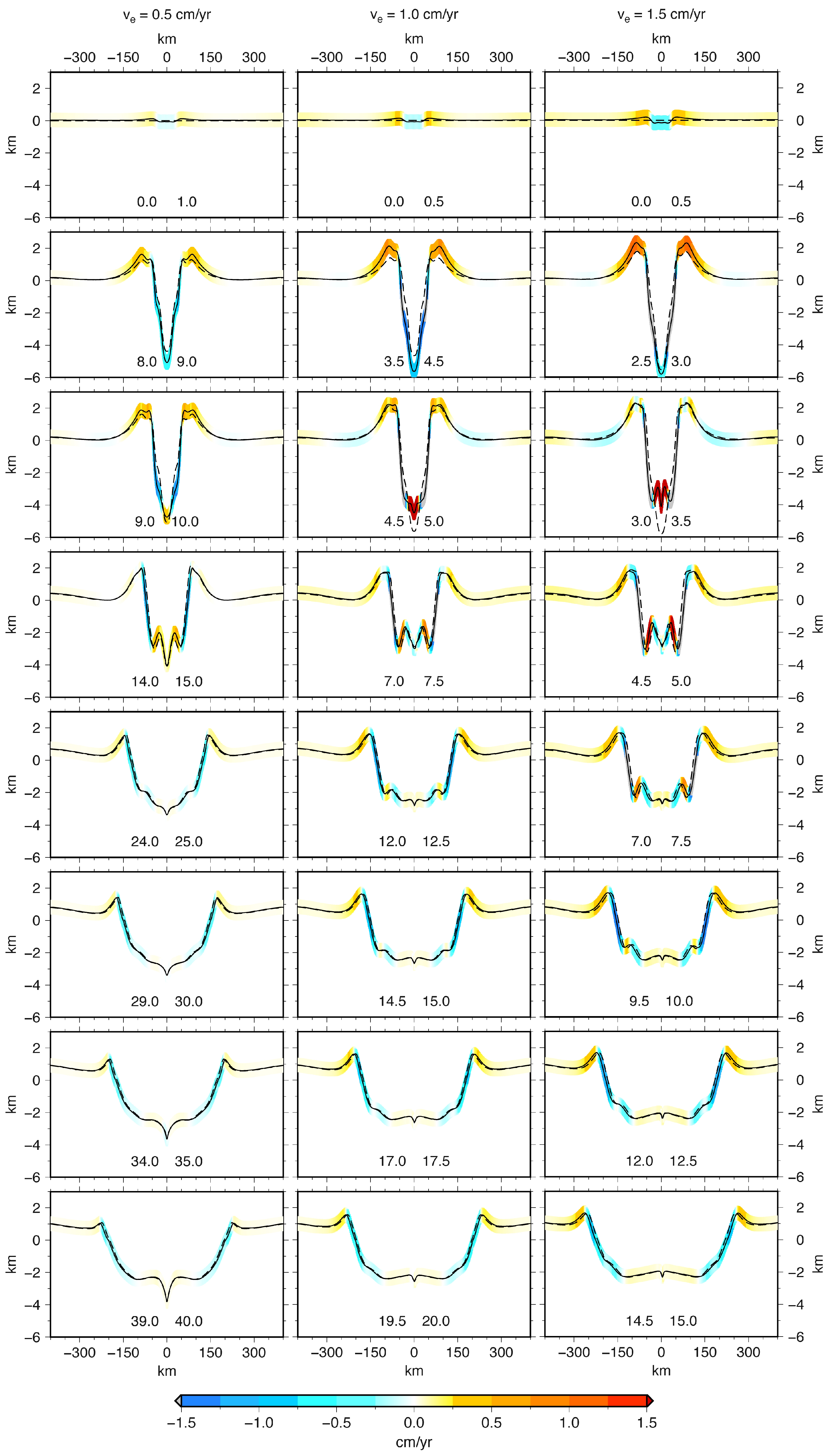 Geosciences 15 00359 g010