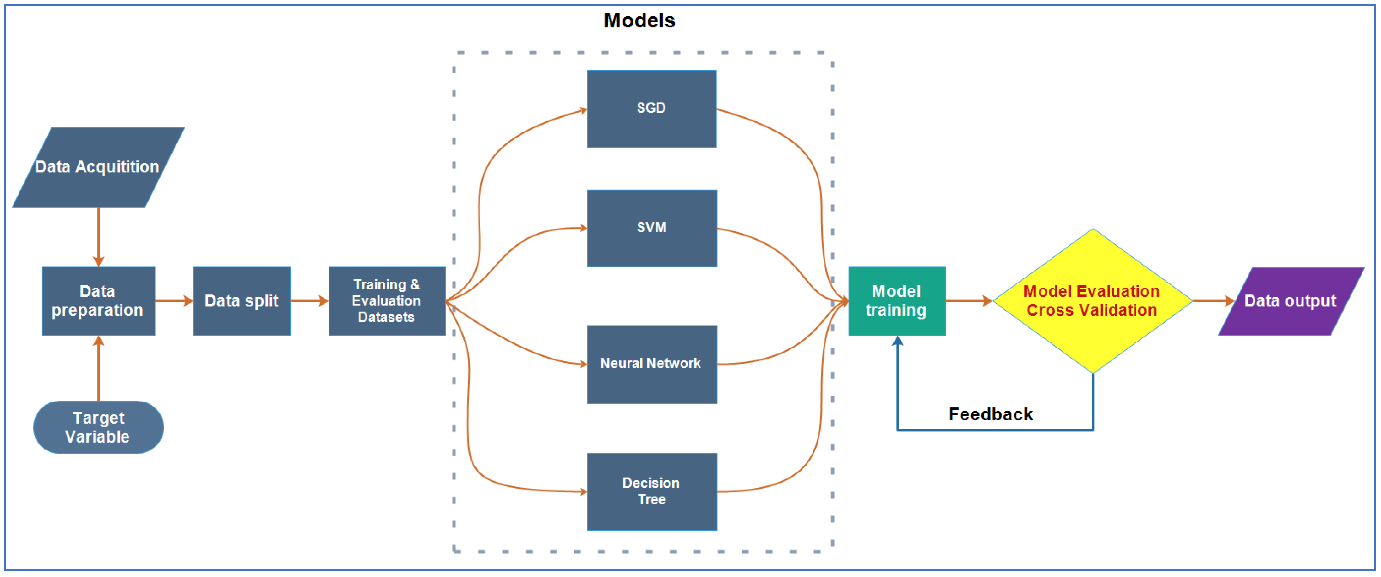 Geosciences 15 00361 g002