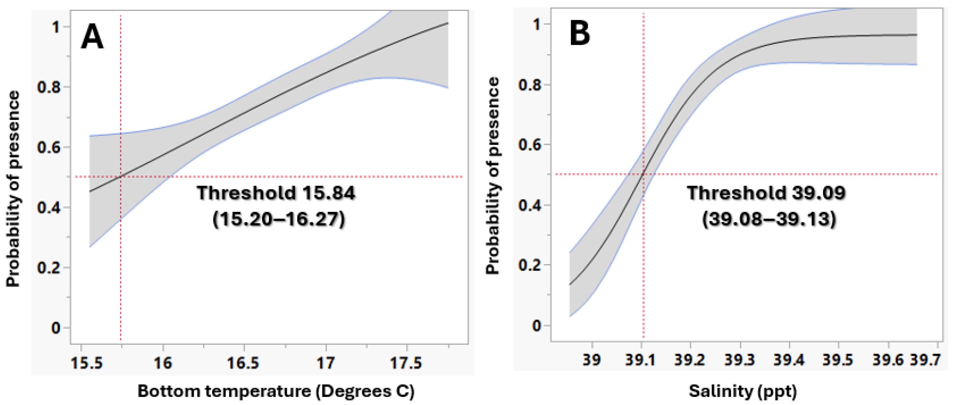 Geosciences 15 00361 g003