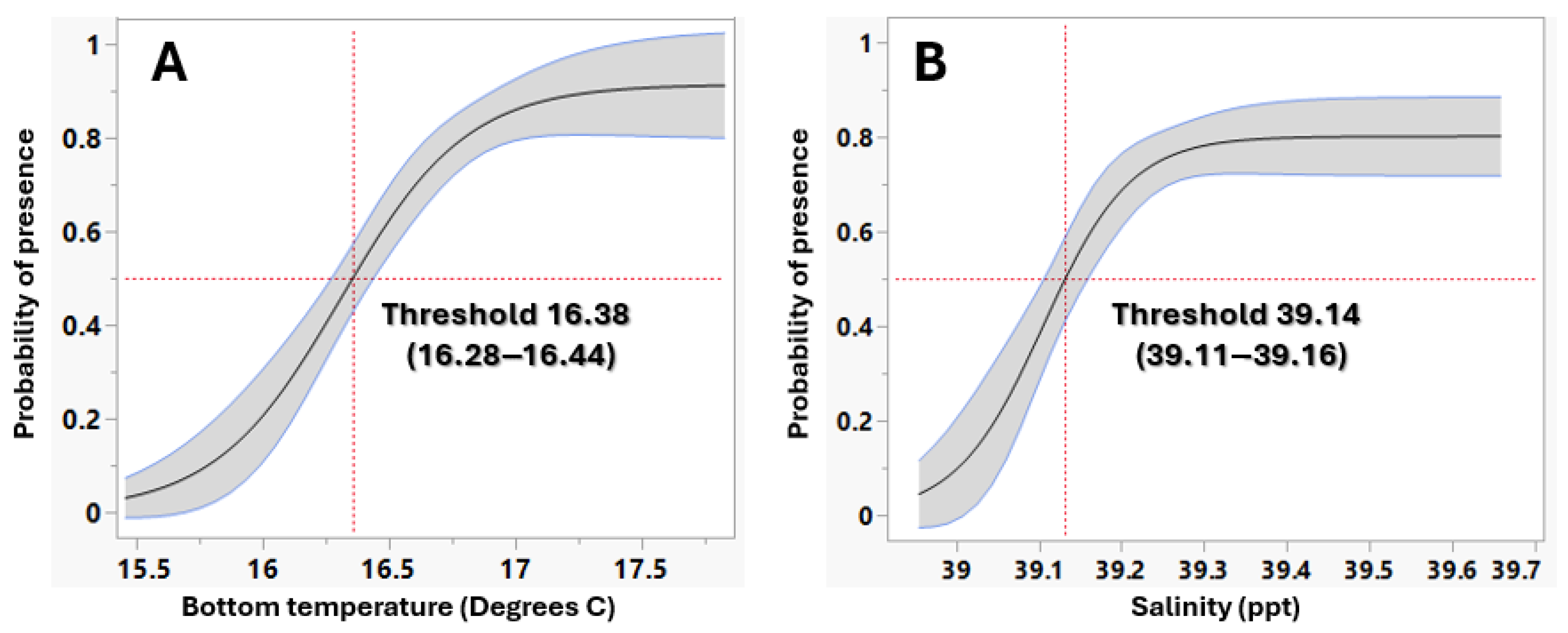Geosciences 15 00361 g004