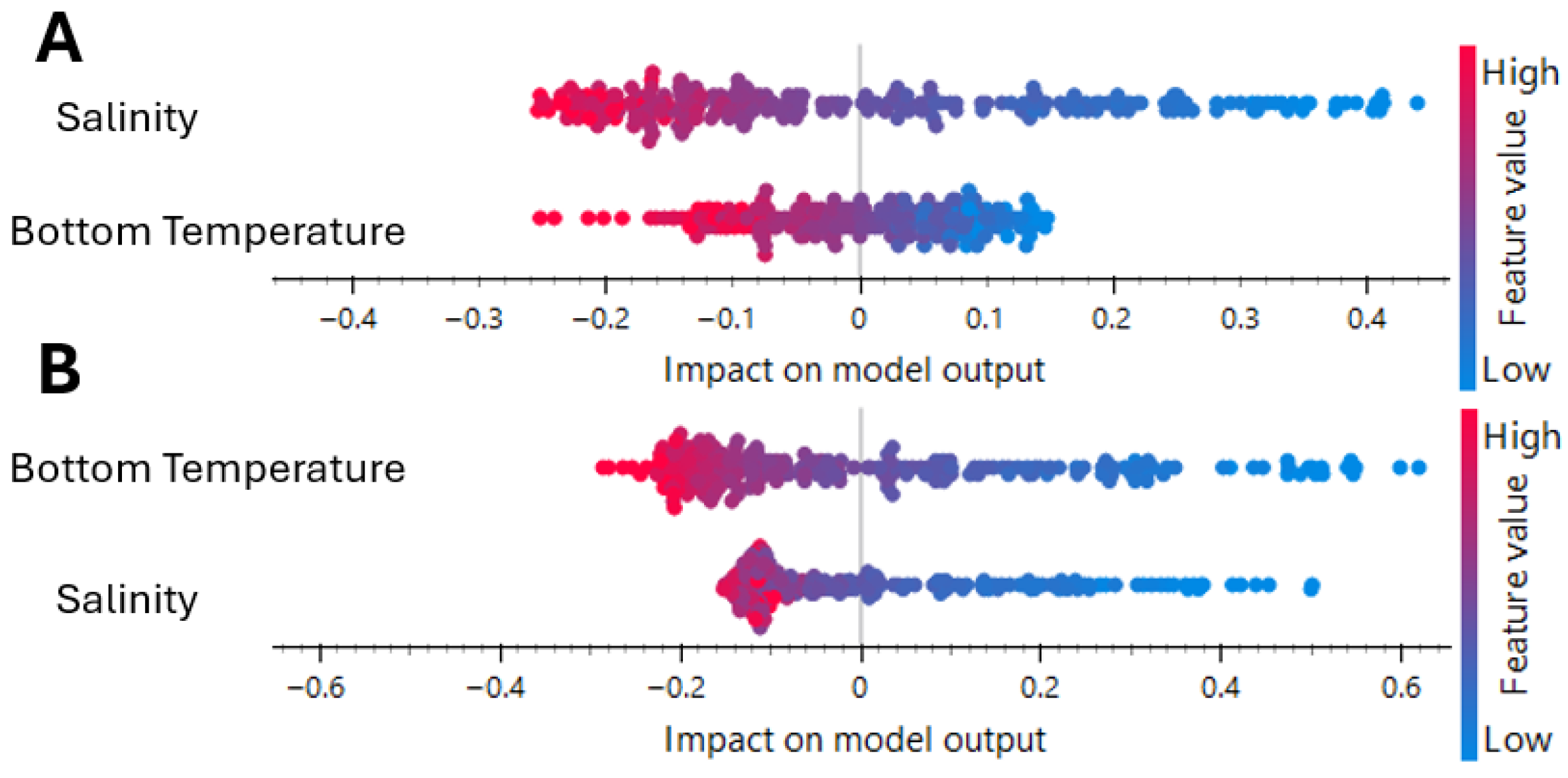 Geosciences 15 00361 g006