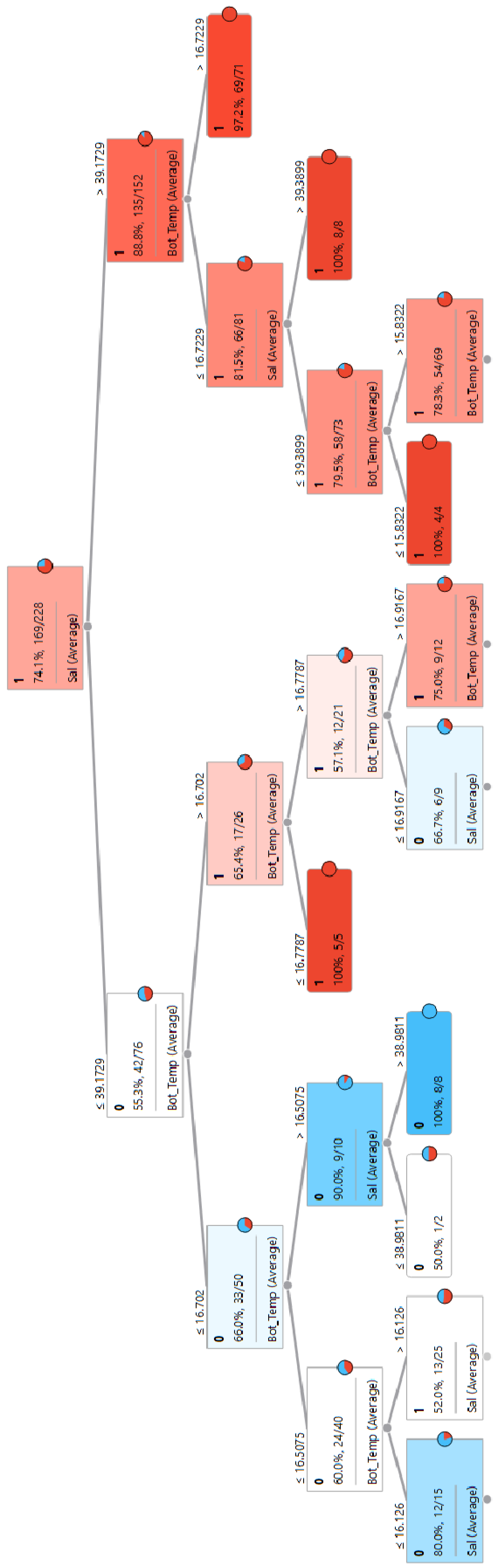 Geosciences 15 00361 g007