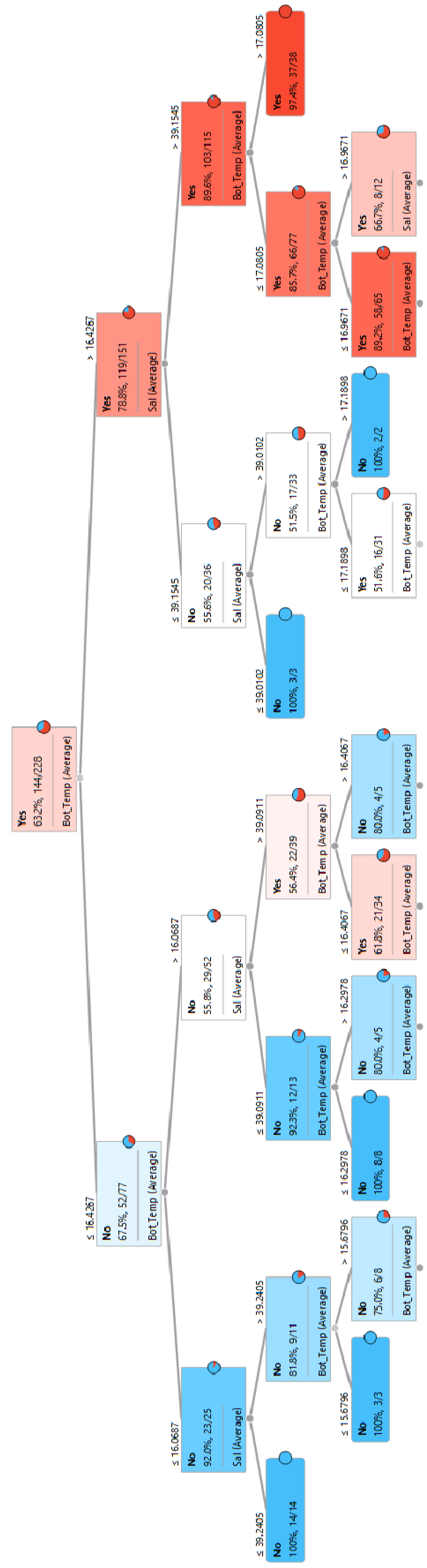 Geosciences 15 00361 g008