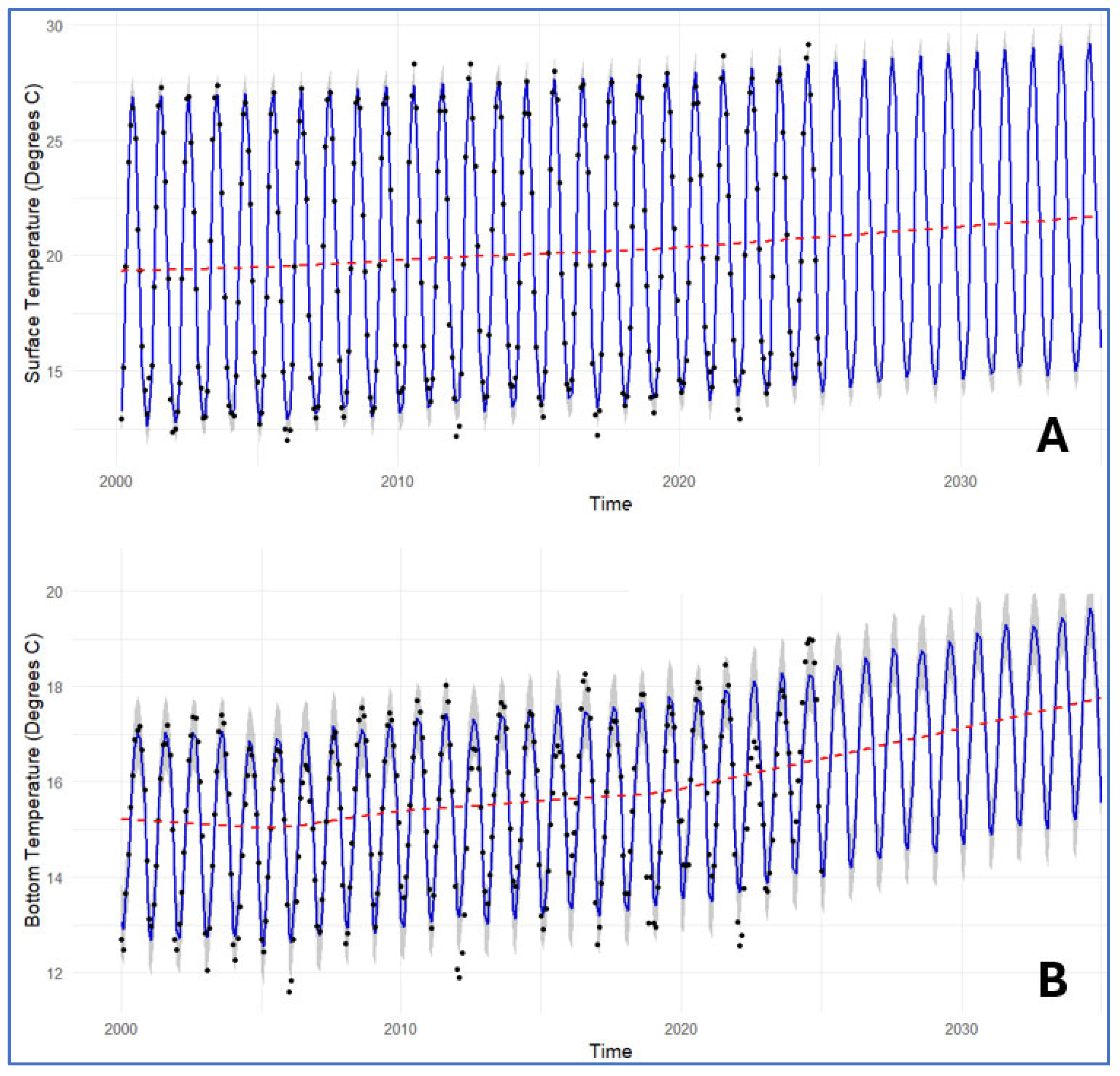 Geosciences 15 00361 g009