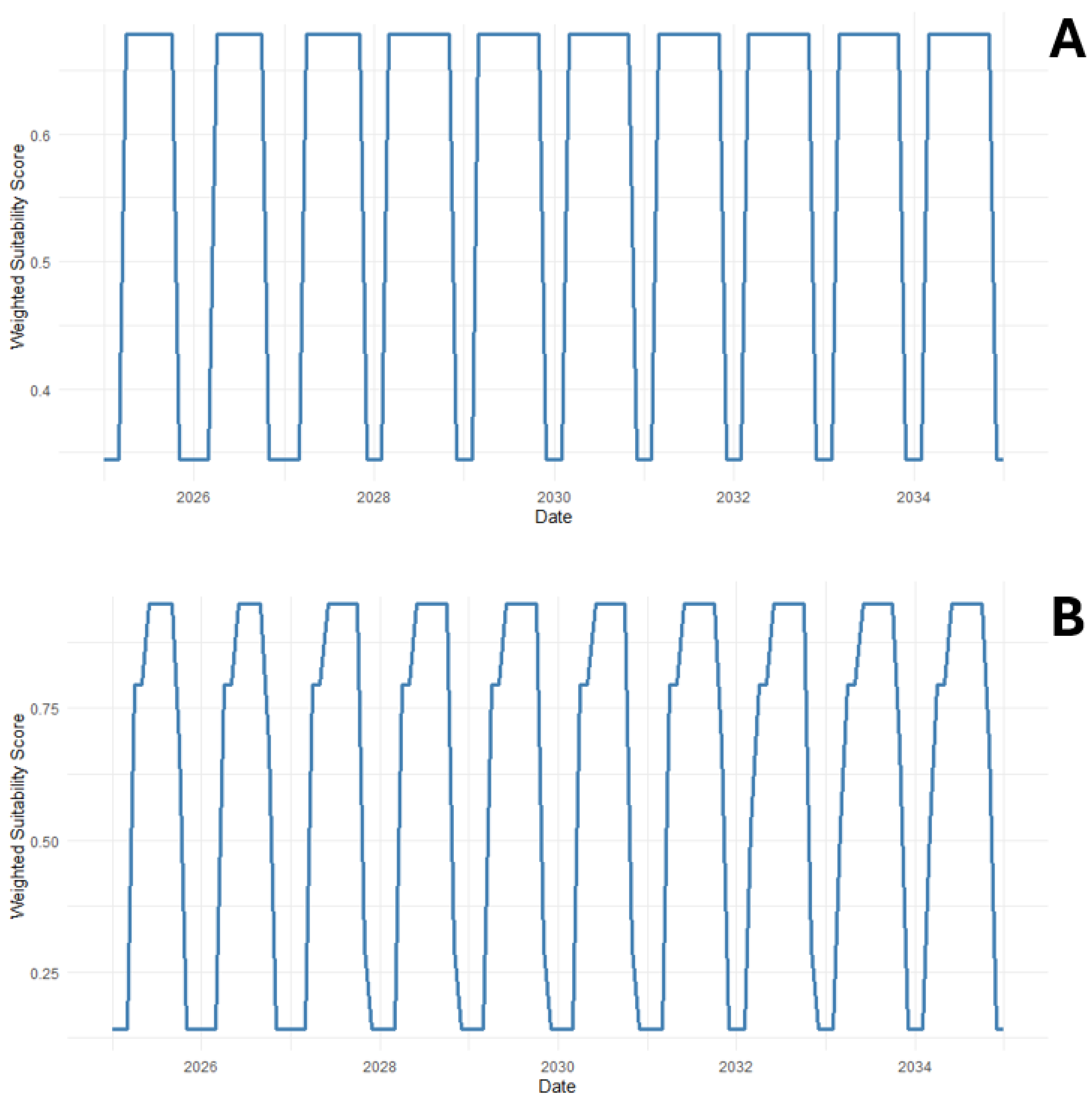 Geosciences 15 00361 g013