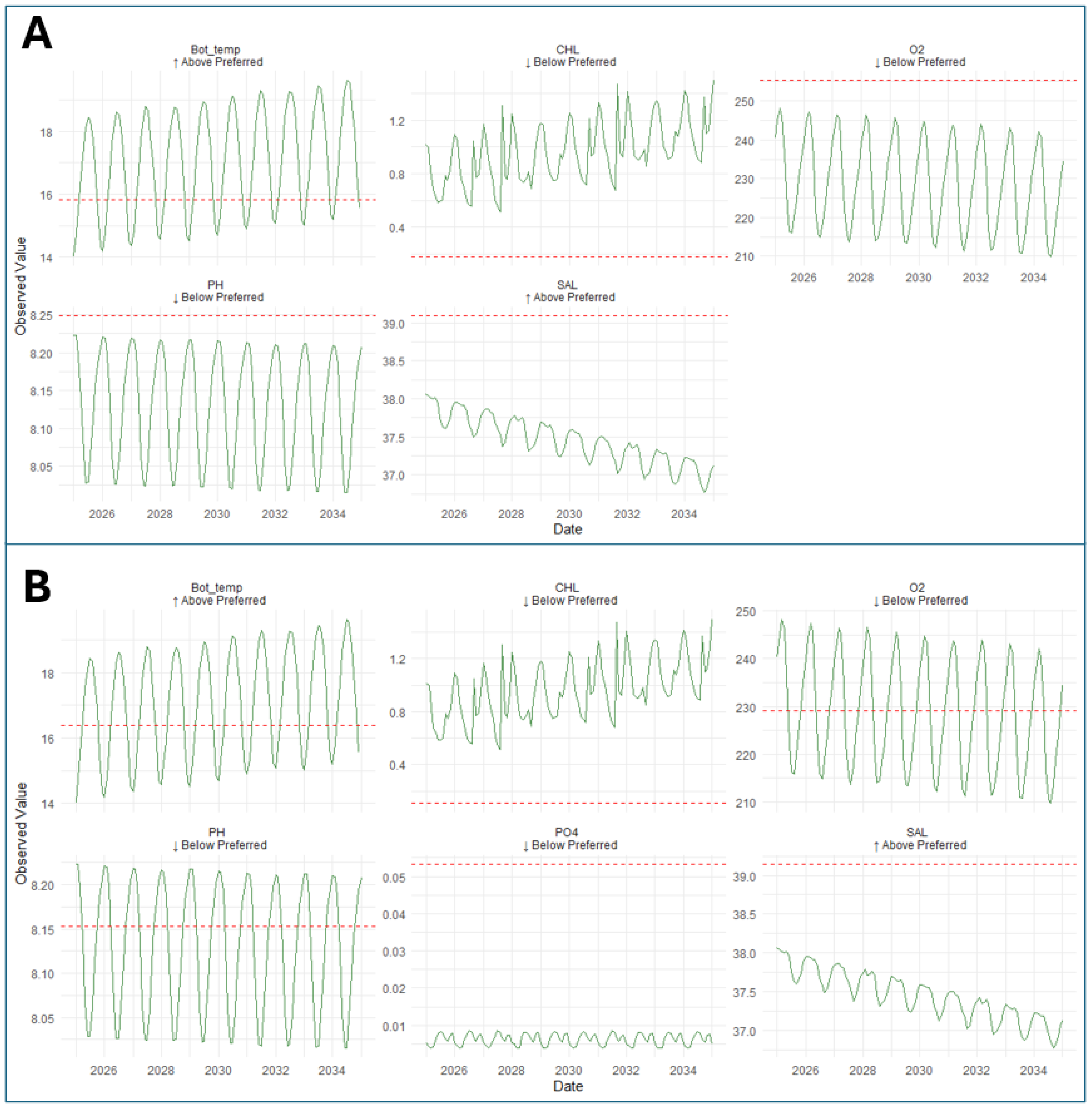 Geosciences 15 00361 g014