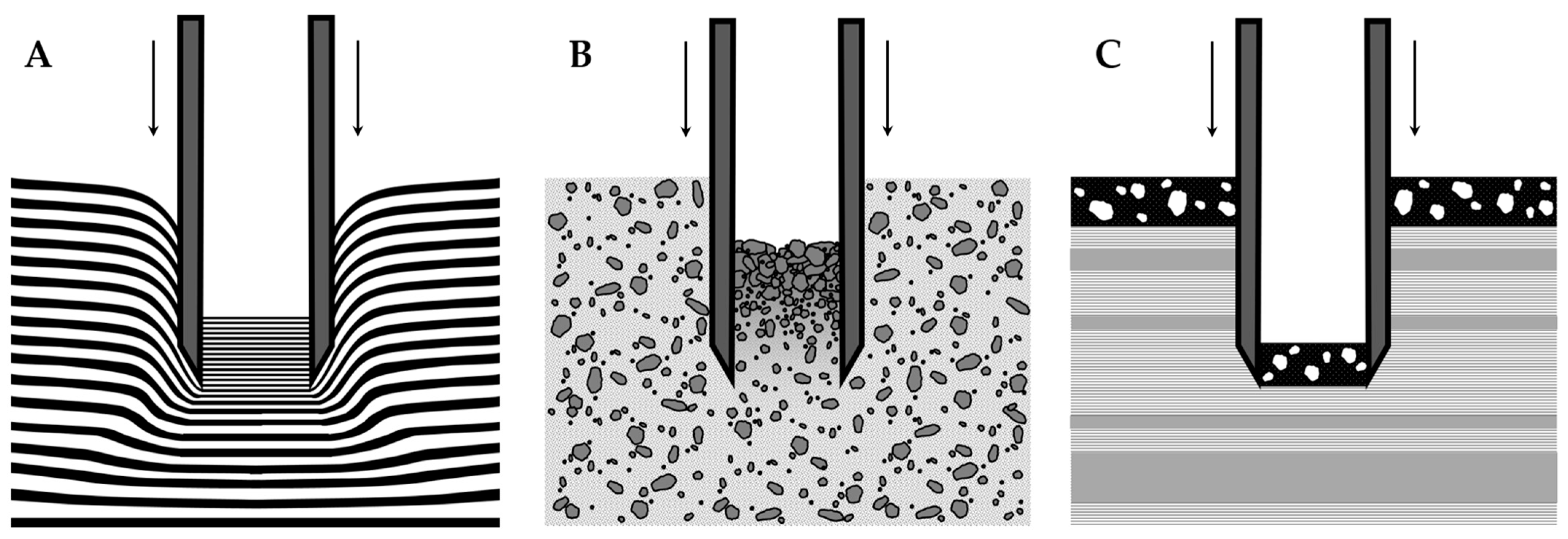 Geosciences 15 00363 g002 Geosciences 15 00363 g002
