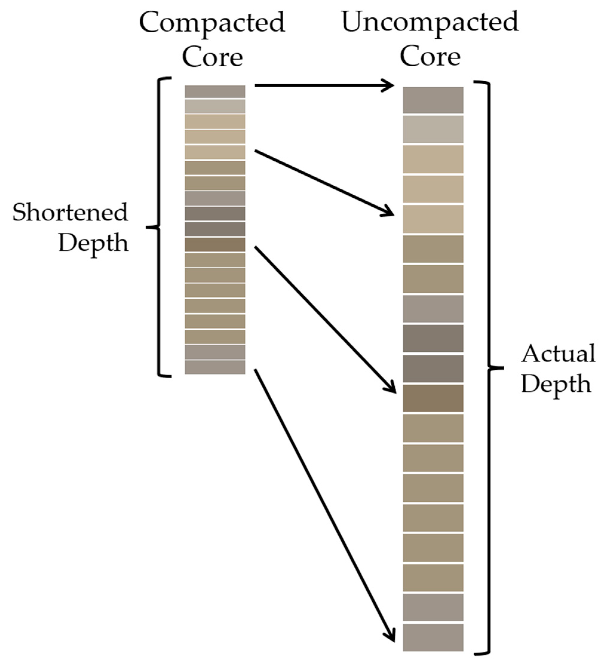 Geosciences 15 00363 g003 Geosciences 15 00363 g003