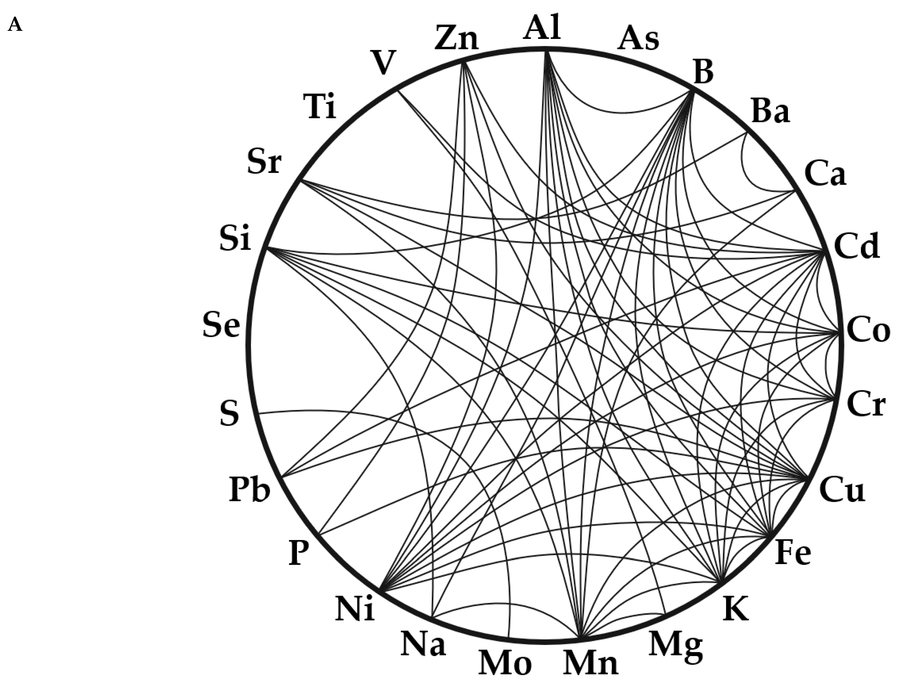 Geosciences 15 00363 g006a Geosciences 15 00363 g006a