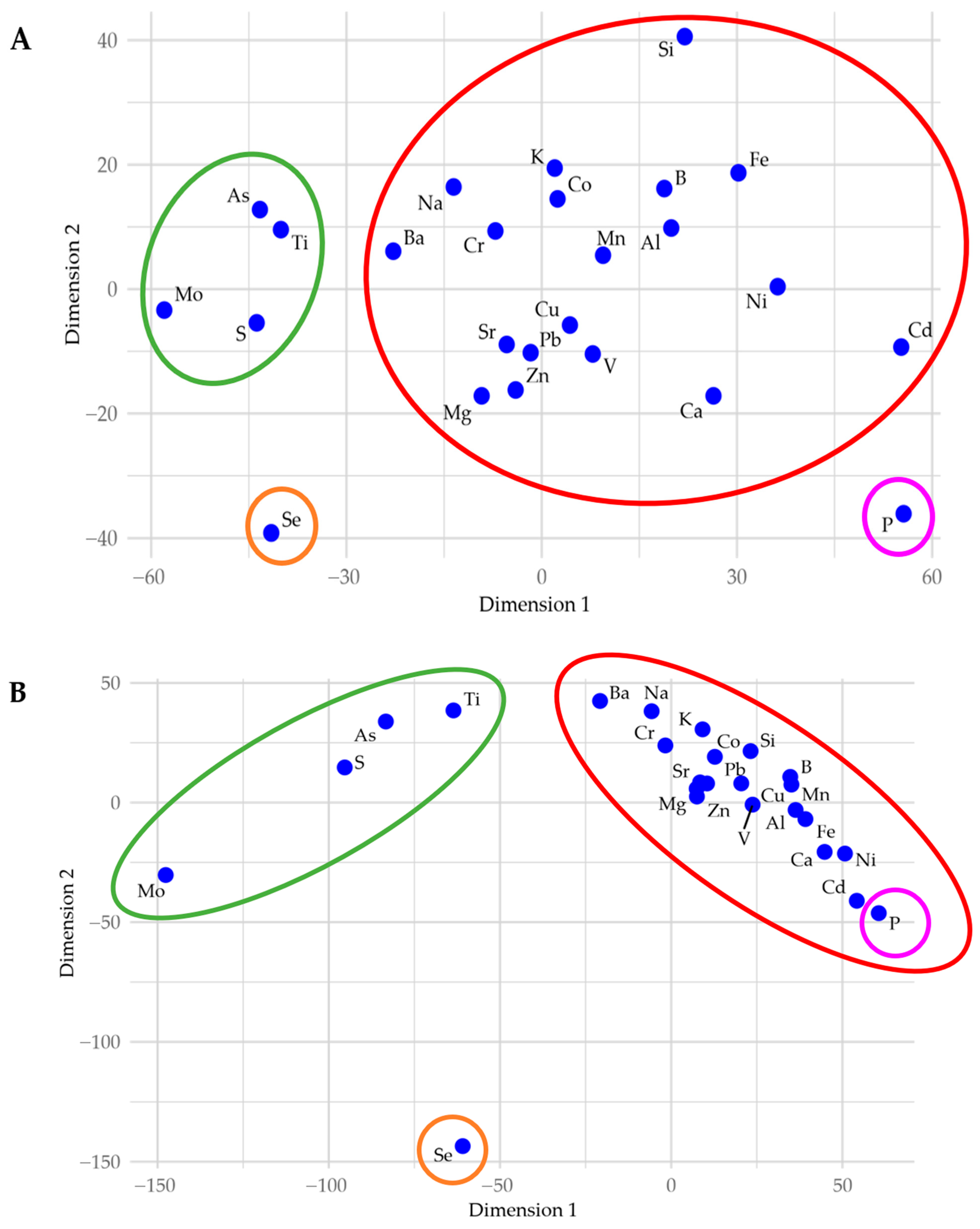 Geosciences 15 00363 g008 Geosciences 15 00363 g008