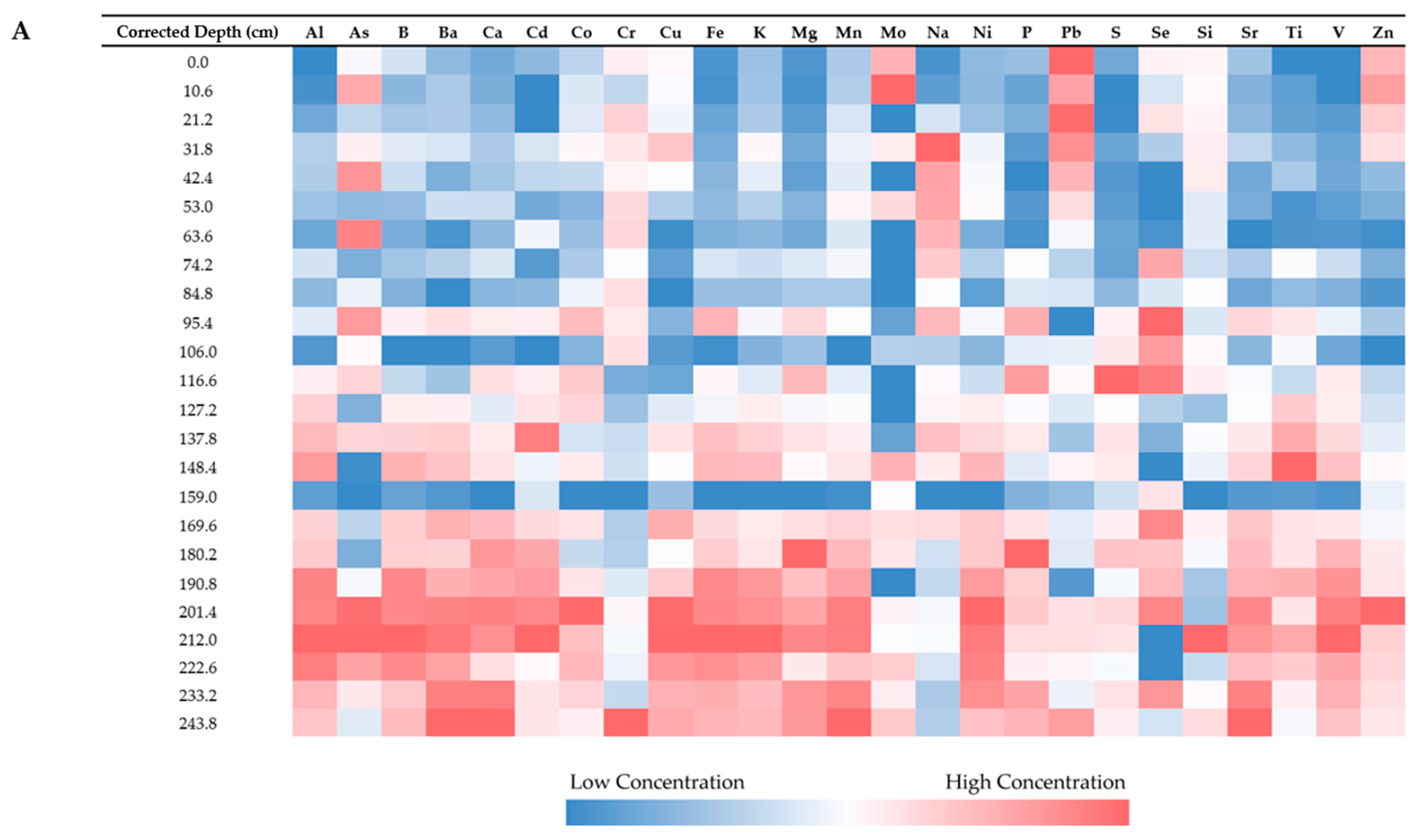 Geosciences 15 00363 g009a Geosciences 15 00363 g009a