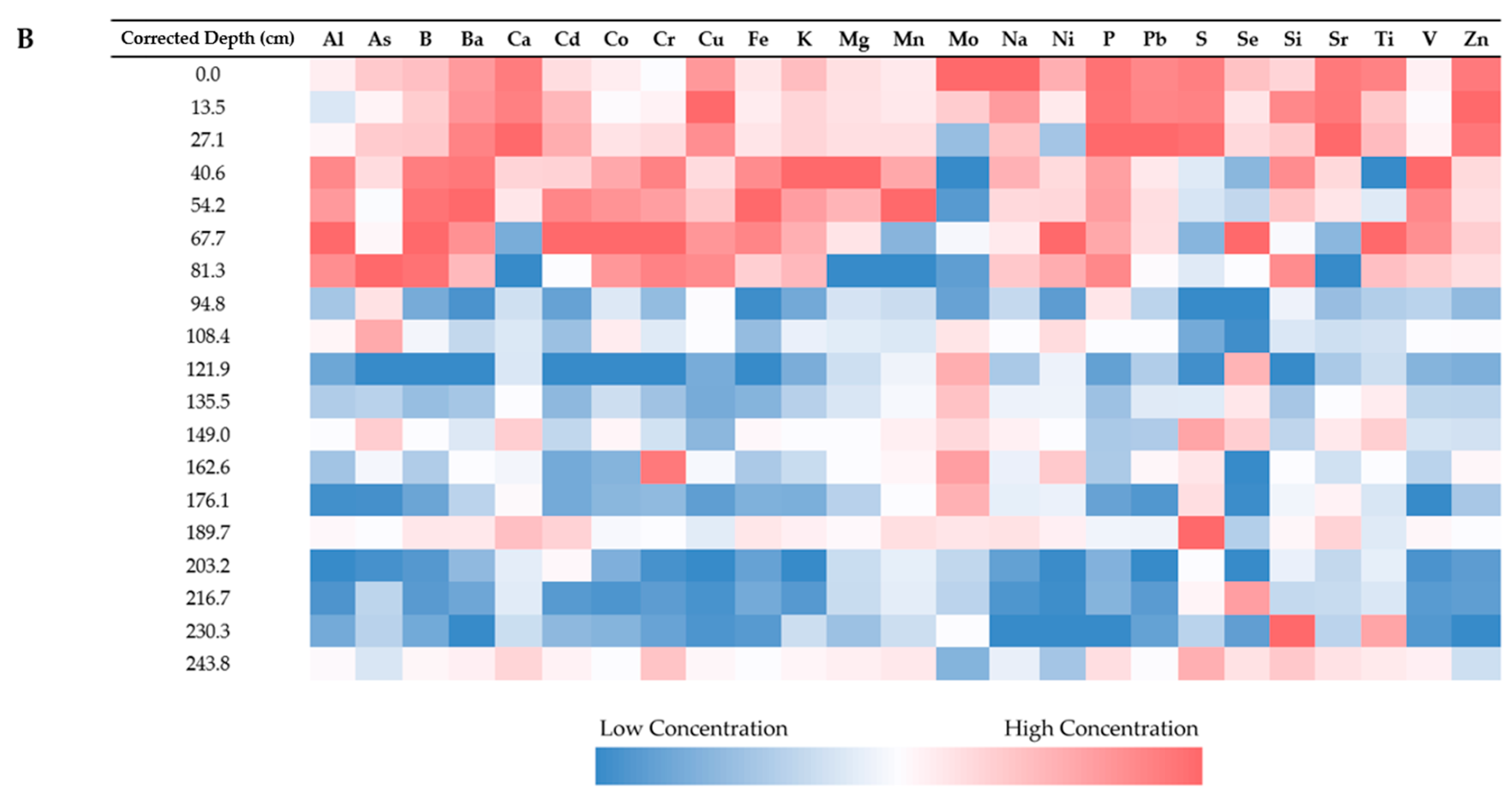Geosciences 15 00363 g009b Geosciences 15 00363 g009b