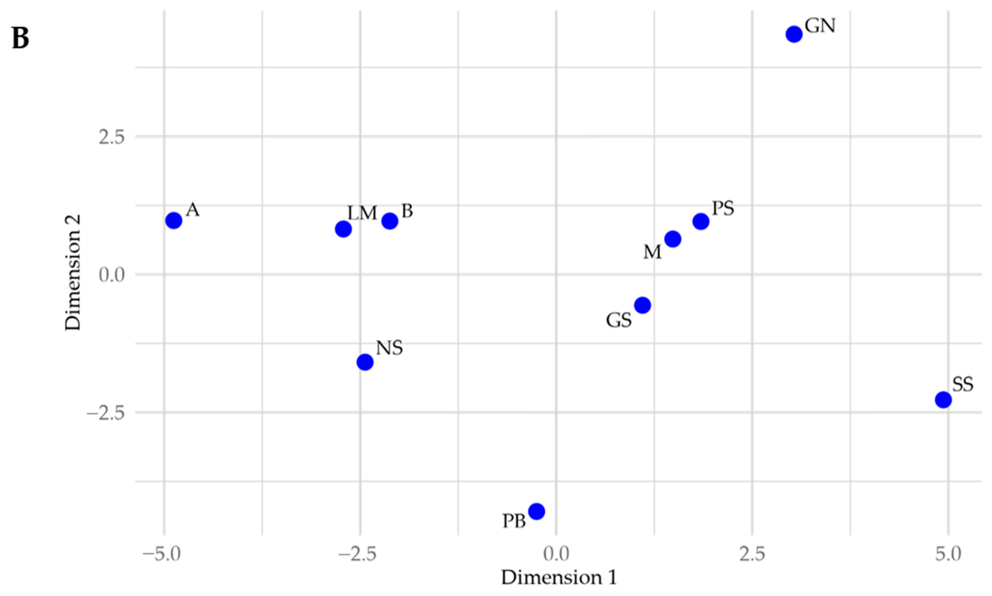 Geosciences 15 00363 g011b Geosciences 15 00363 g011b