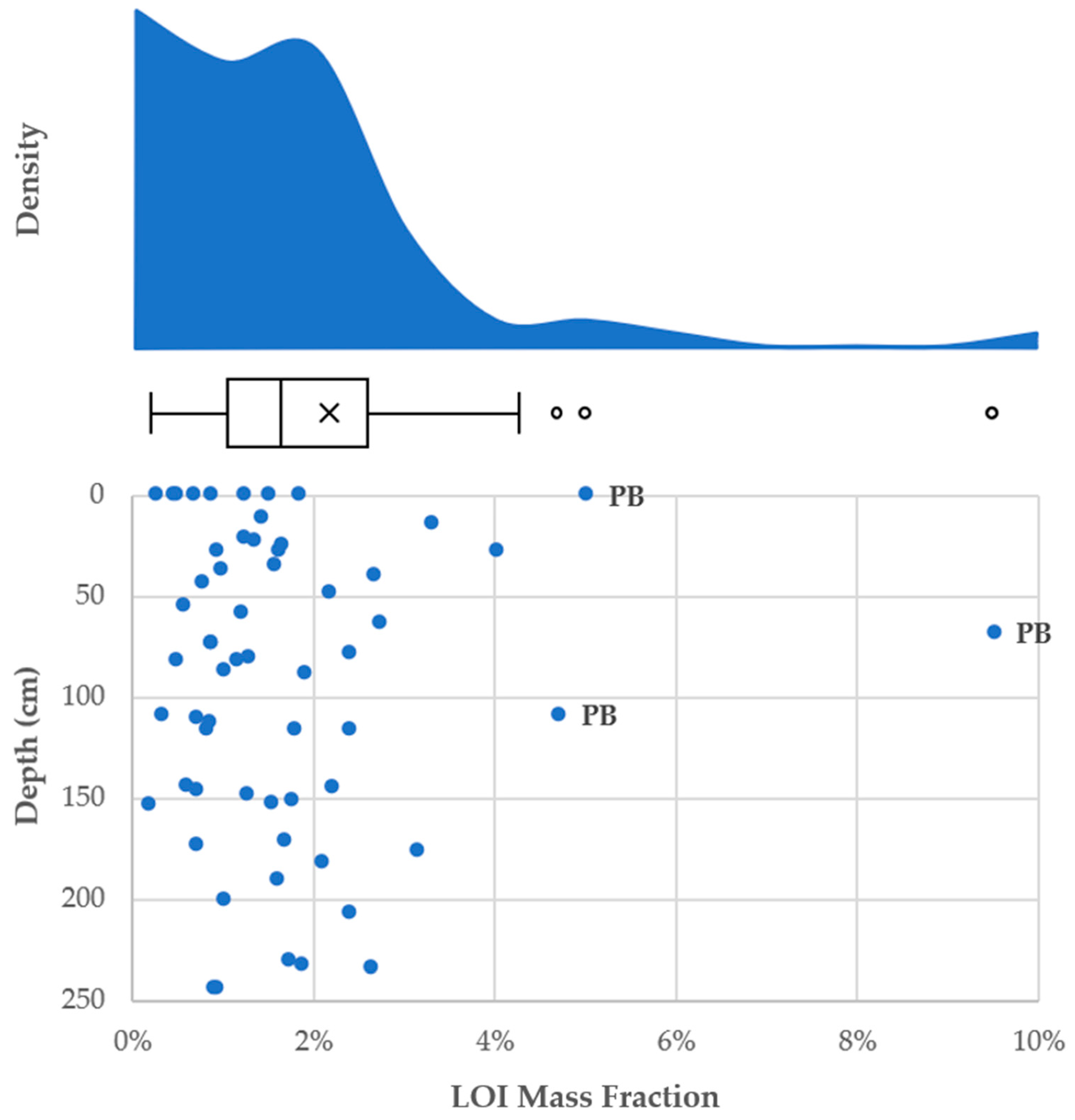 Geosciences 15 00363 g013 Geosciences 15 00363 g013