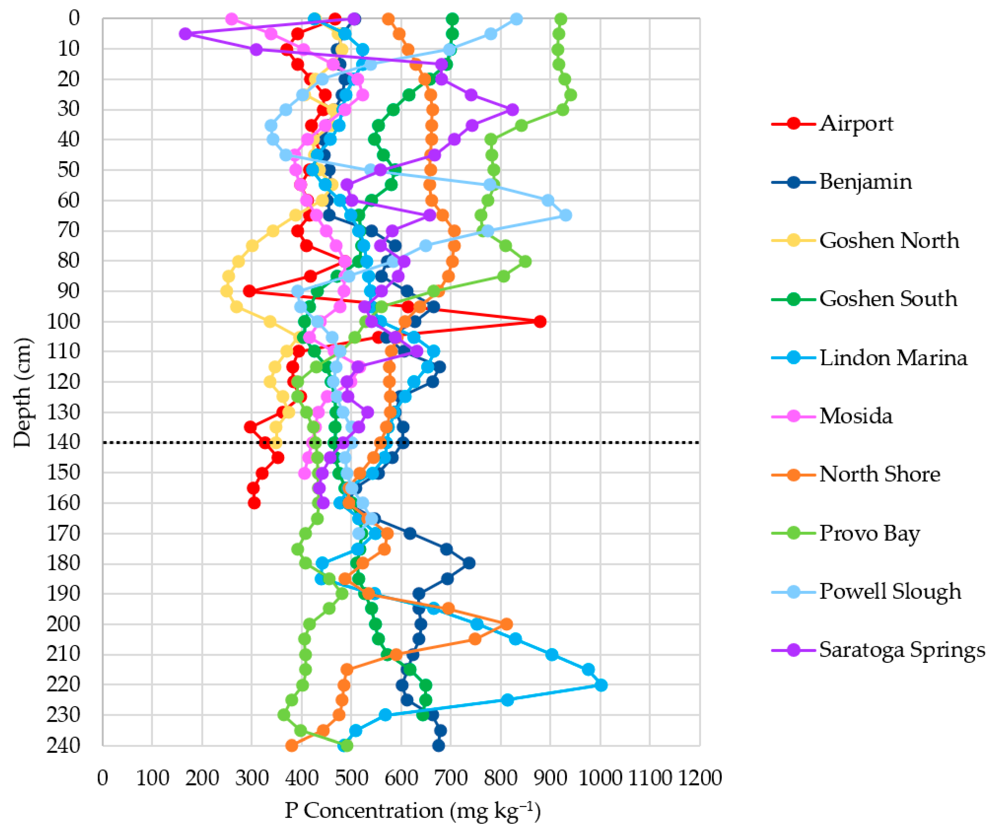 Geosciences 15 00363 g014 Geosciences 15 00363 g014