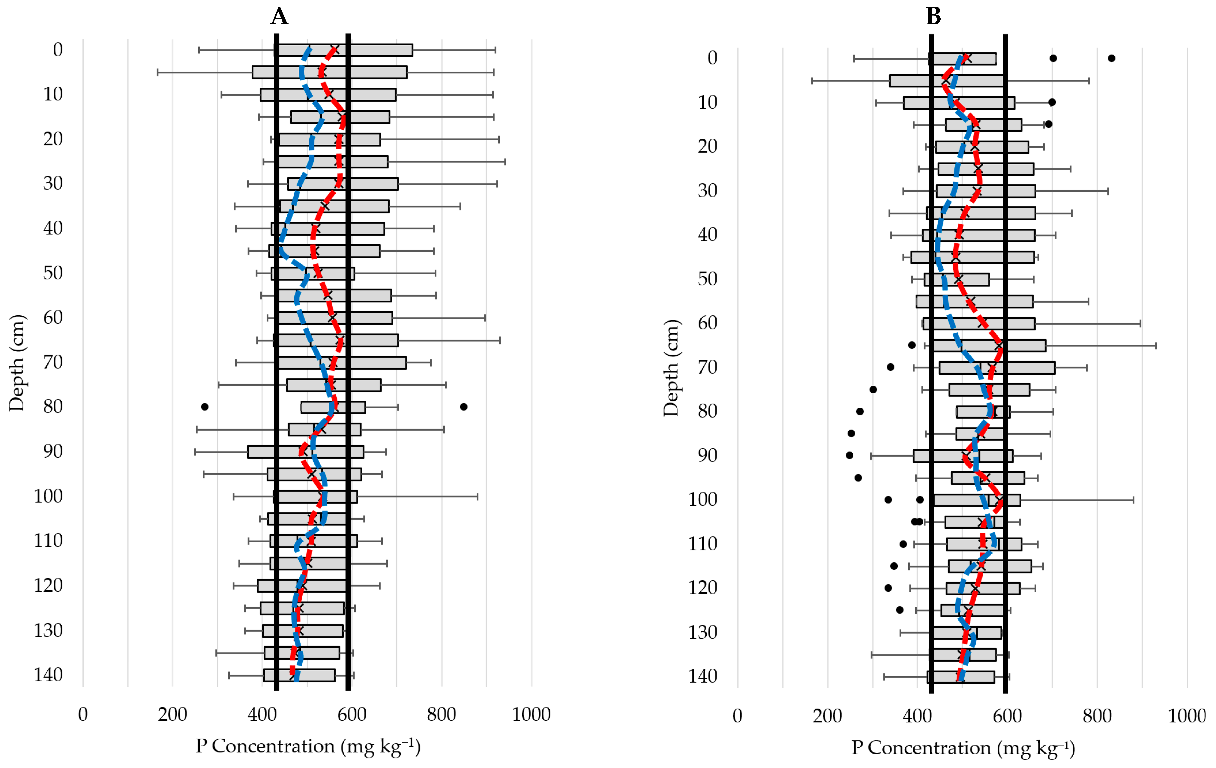 Geosciences 15 00363 g015 Geosciences 15 00363 g015