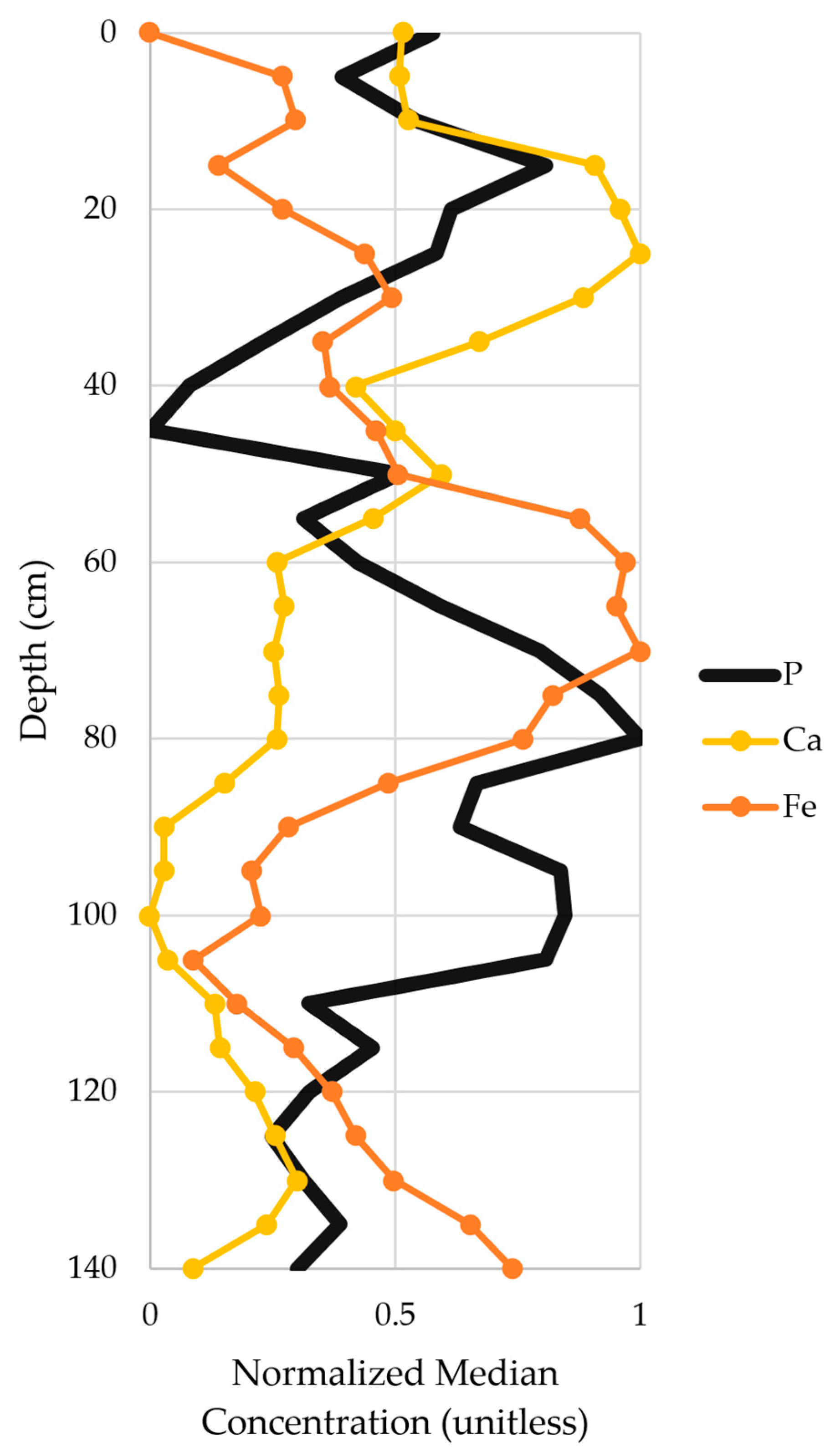 Geosciences 15 00363 g017 Geosciences 15 00363 g017