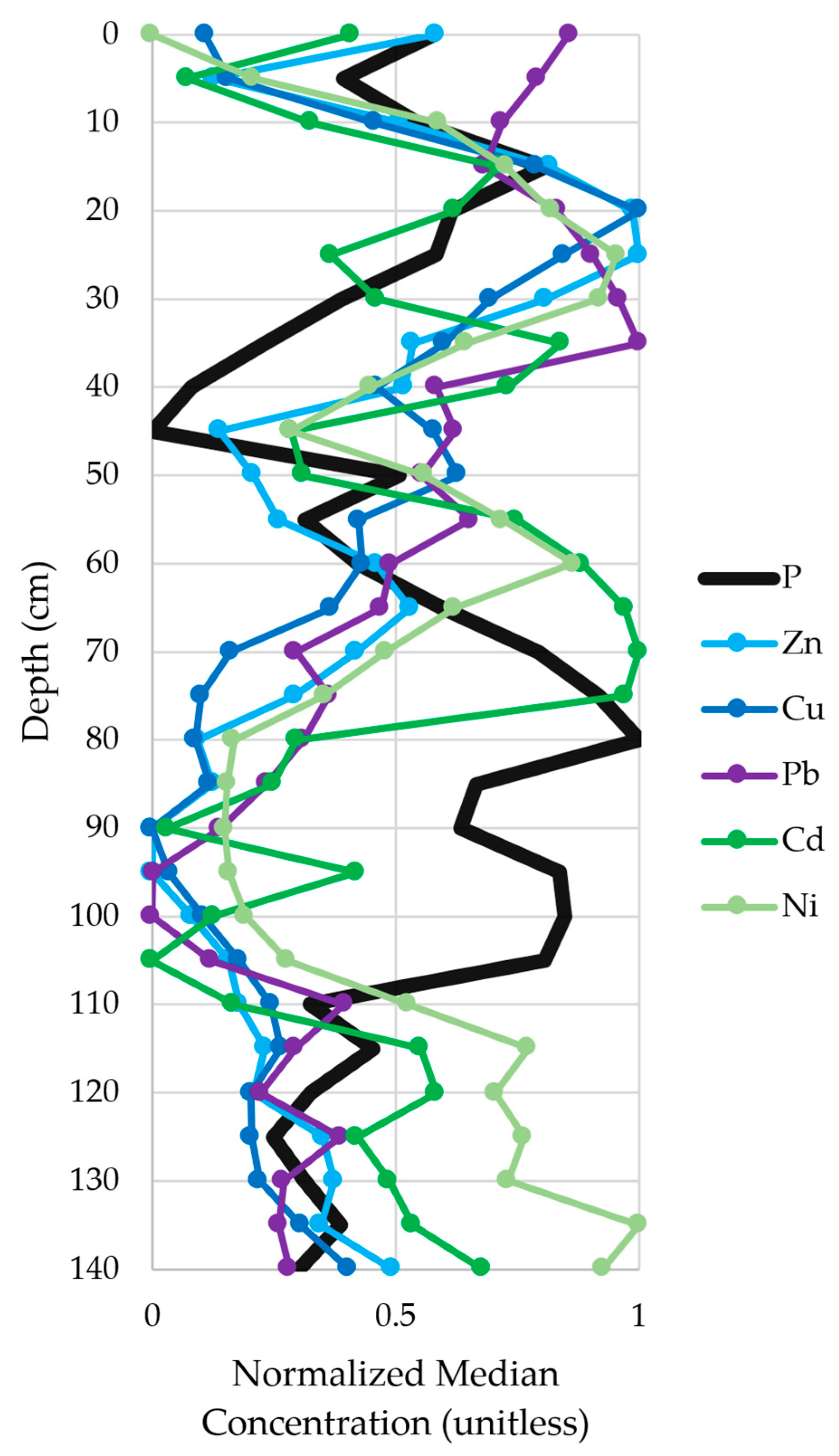 Geosciences 15 00363 g018 Geosciences 15 00363 g018