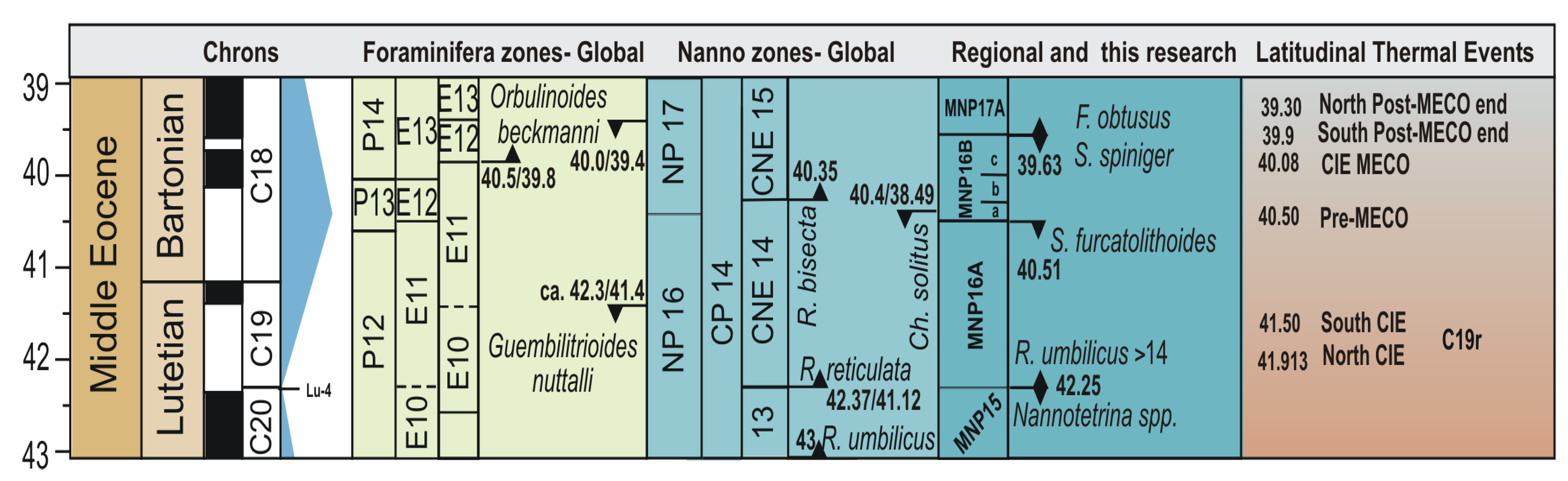 Geosciences 15 00366 g005 Geosciences 15 00366 g005