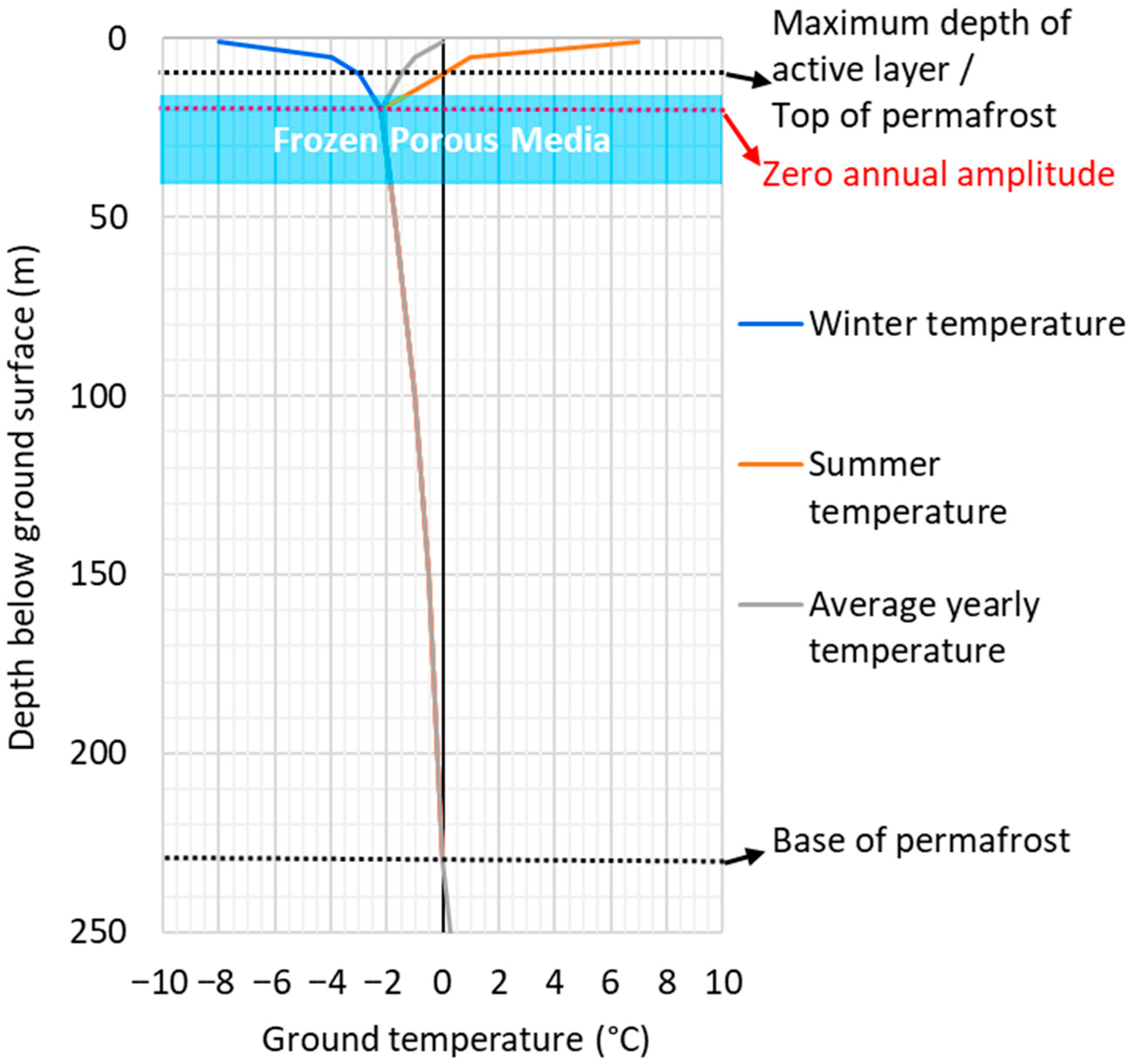Geosciences 15 00370 g003 Geosciences 15 00370 g003