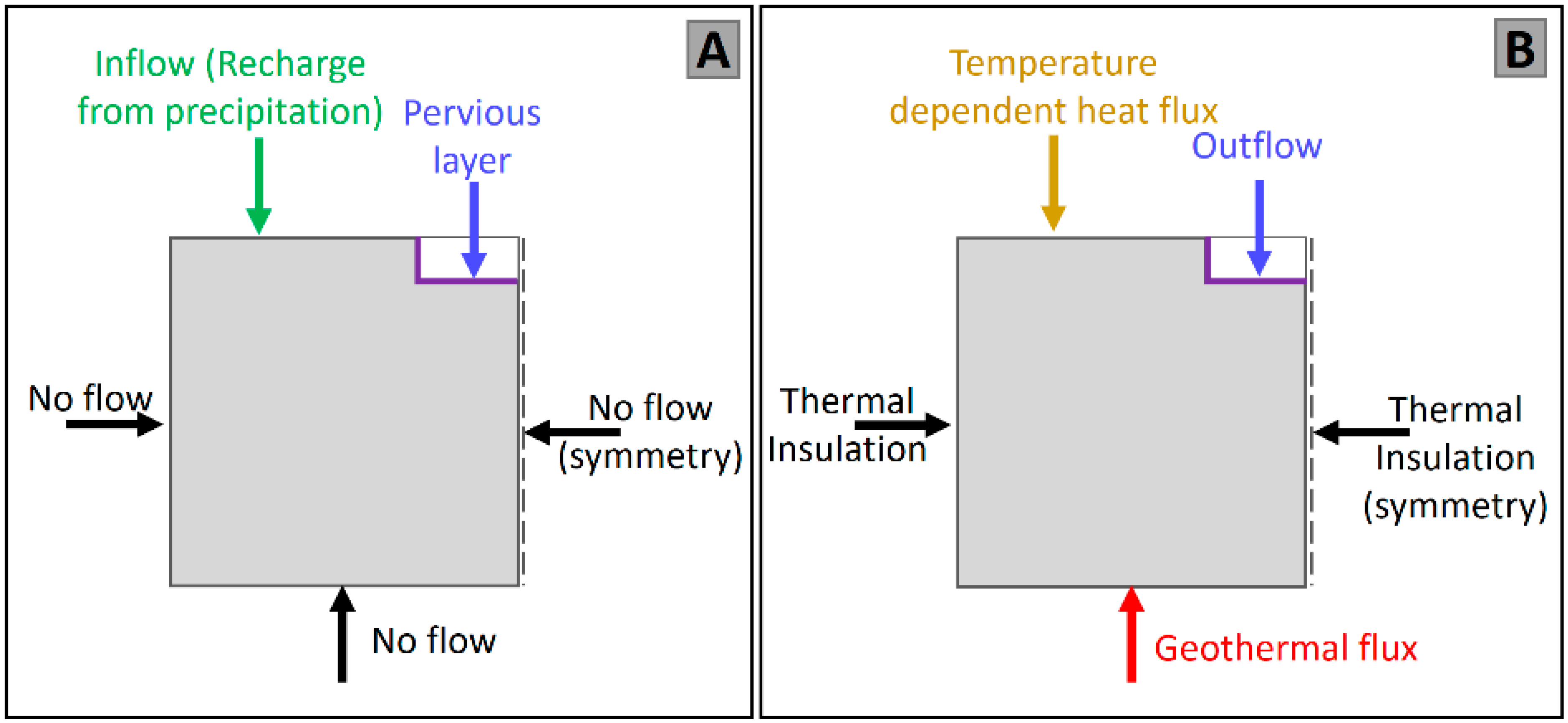 Geosciences 15 00370 g004 Geosciences 15 00370 g004