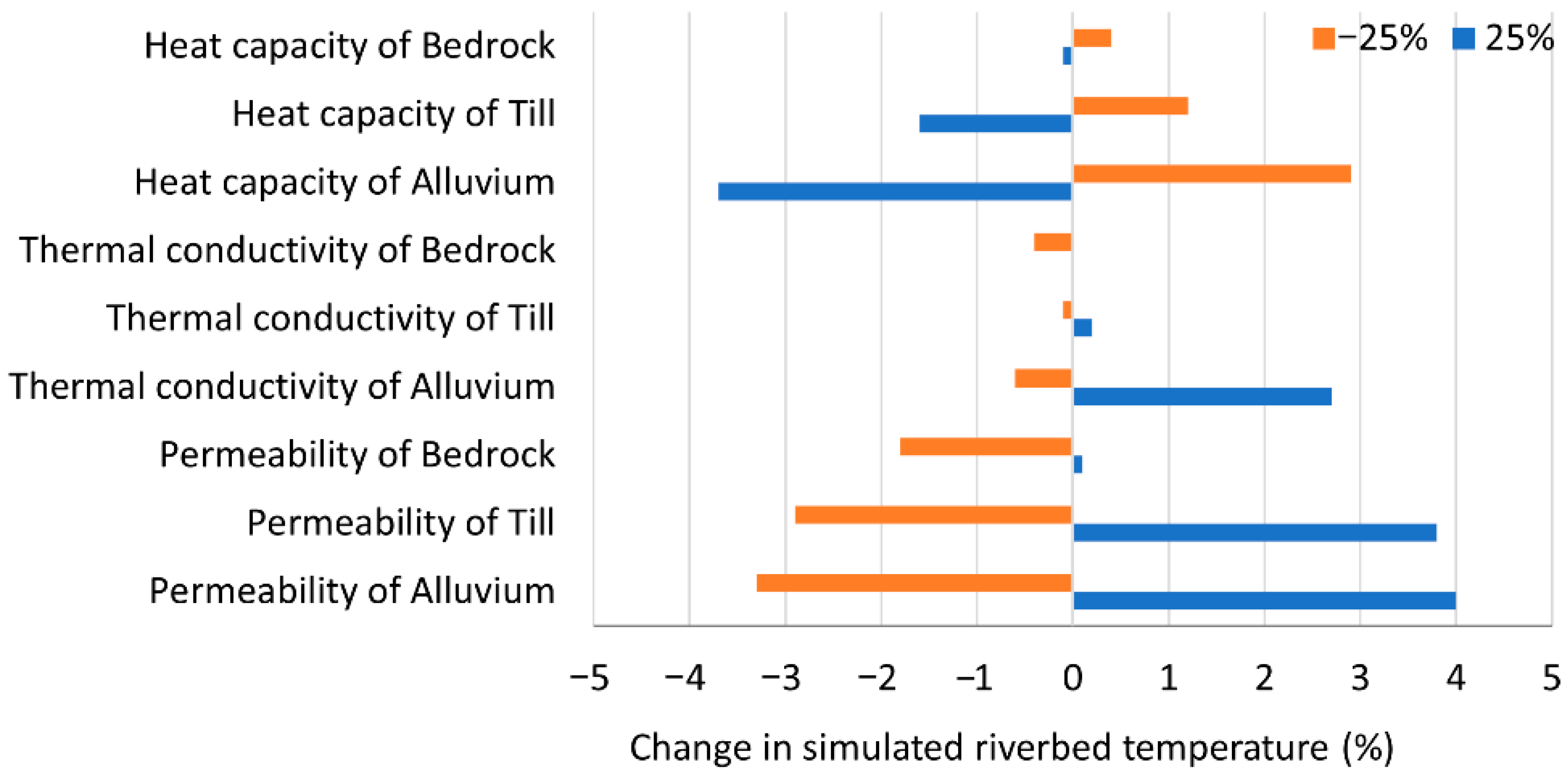 Geosciences 15 00370 g006 Geosciences 15 00370 g006