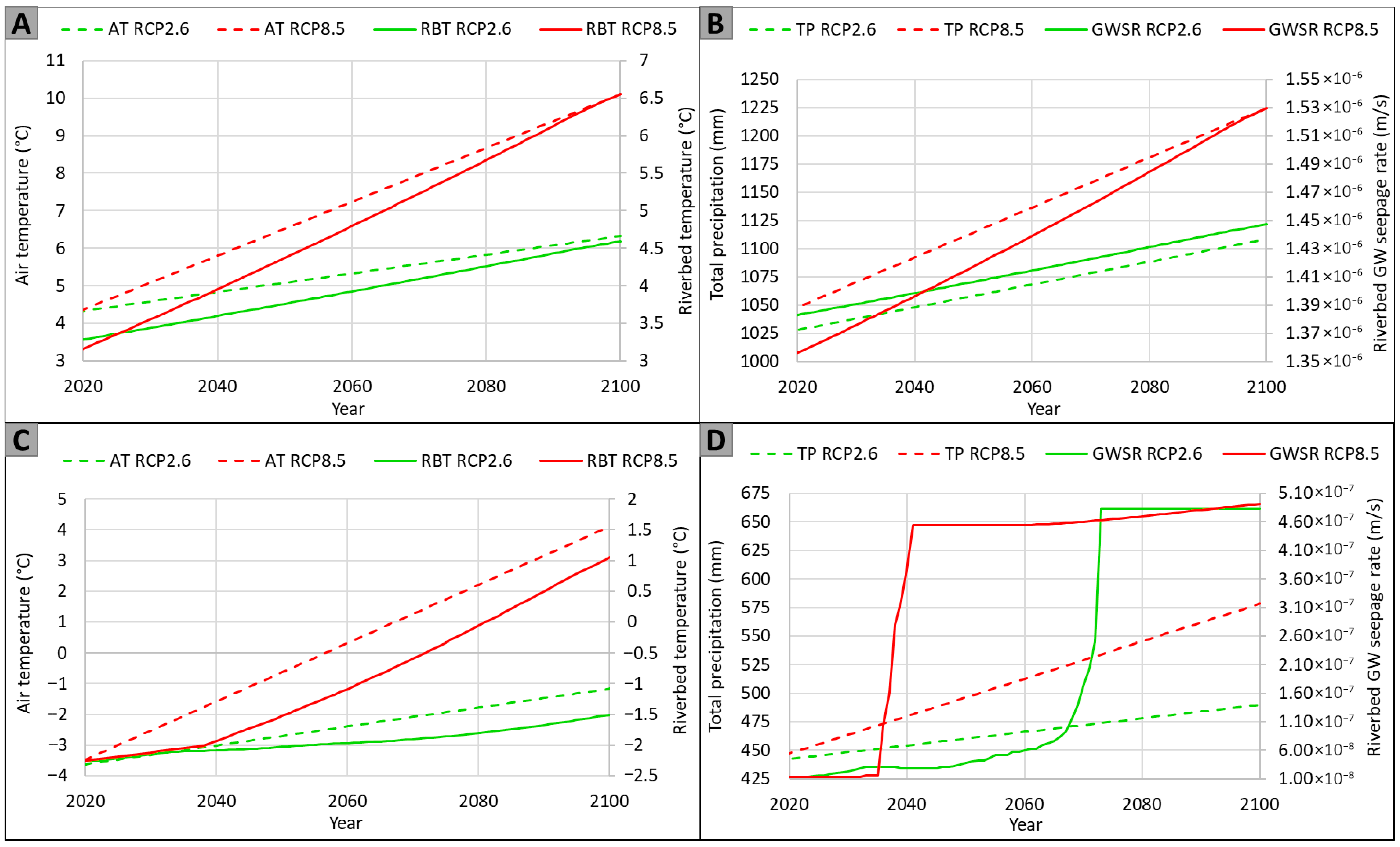 Geosciences 15 00370 g007 Geosciences 15 00370 g007