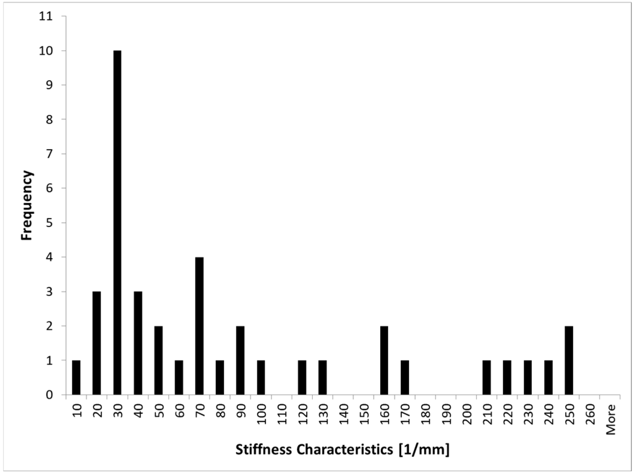 Geosciences 15 00371 g004