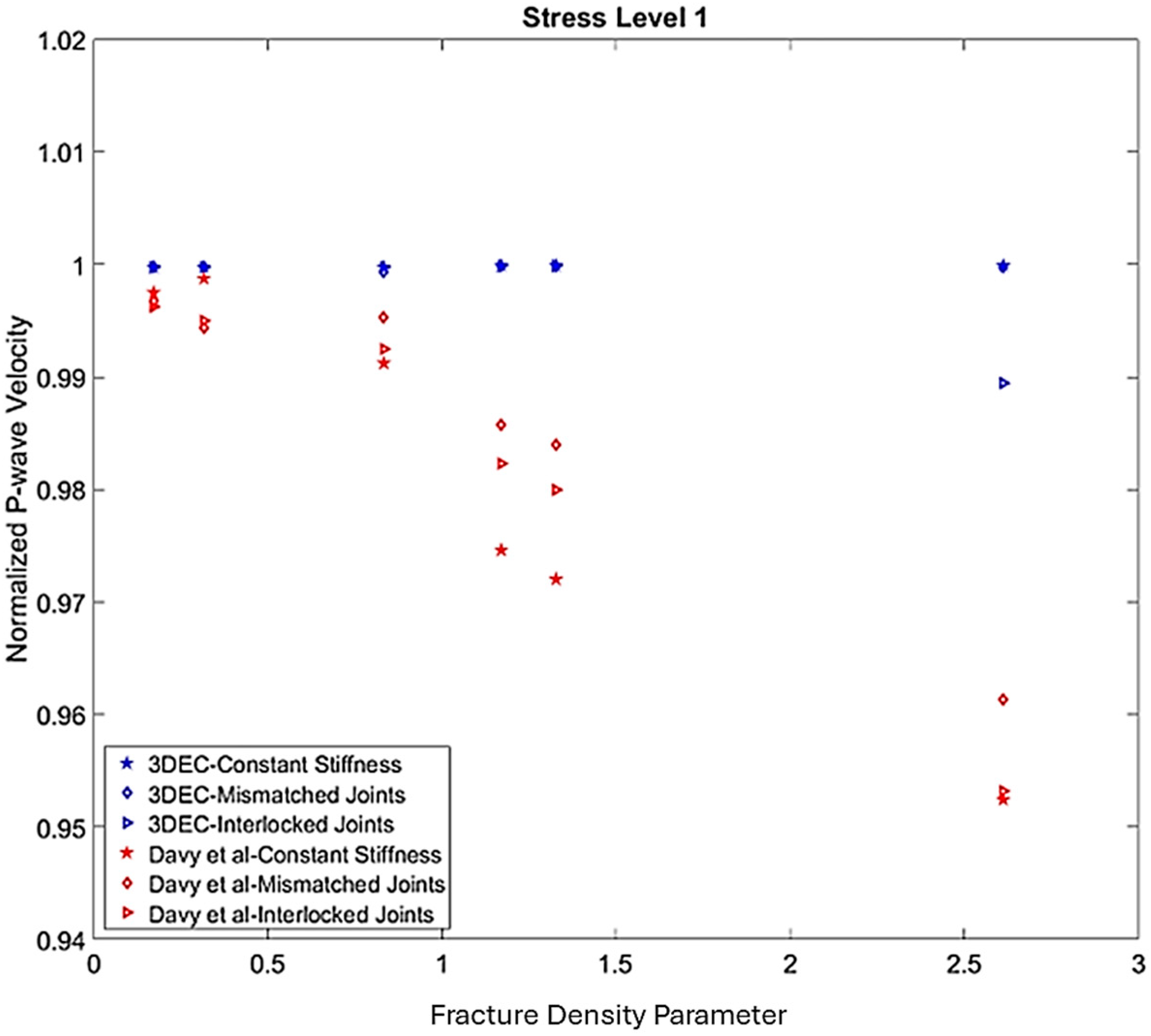 Geosciences 15 00371 g016