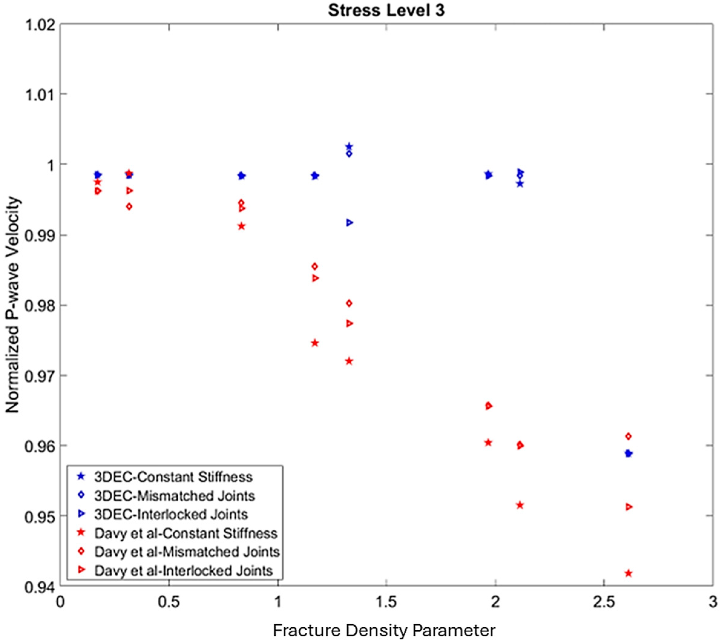 Geosciences 15 00371 g018