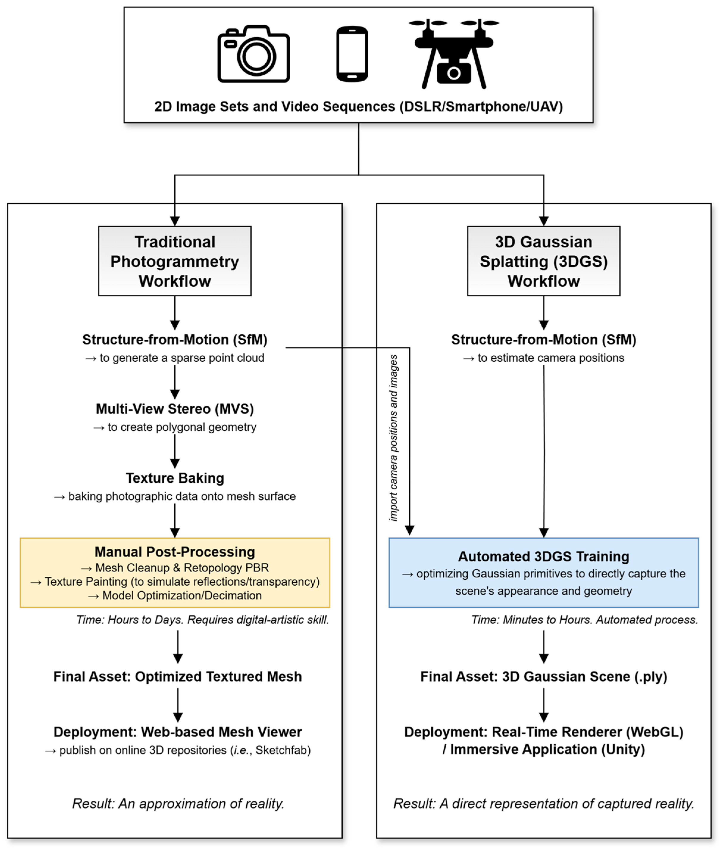 Geosciences 15 00373 g001