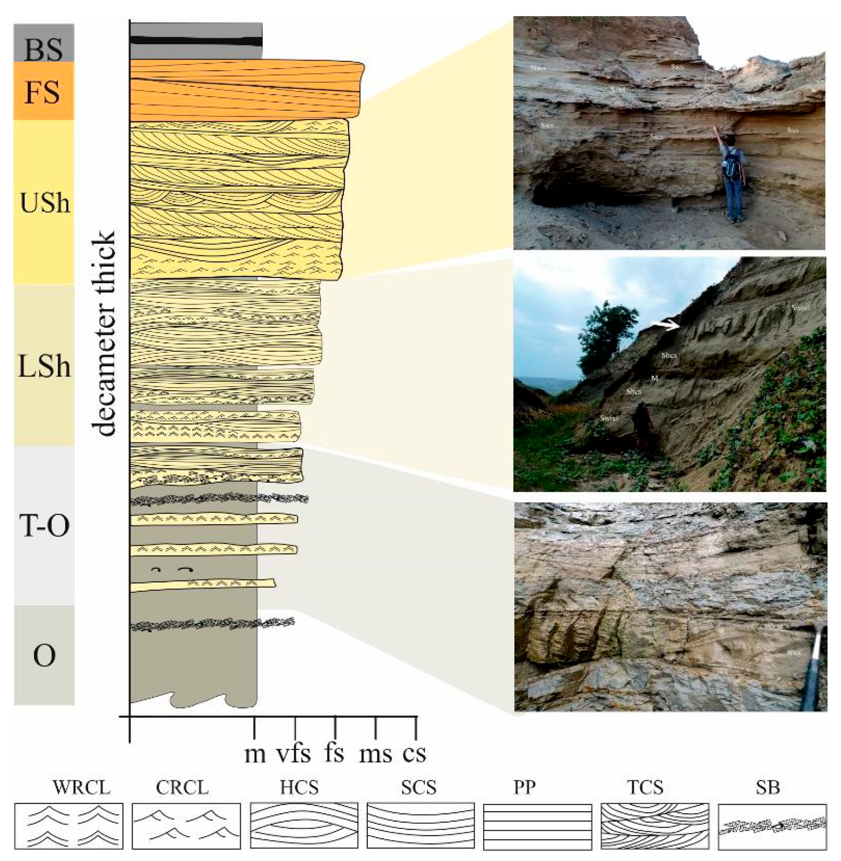 Geosciences 15 00379 g006 Geosciences 15 00379 g006