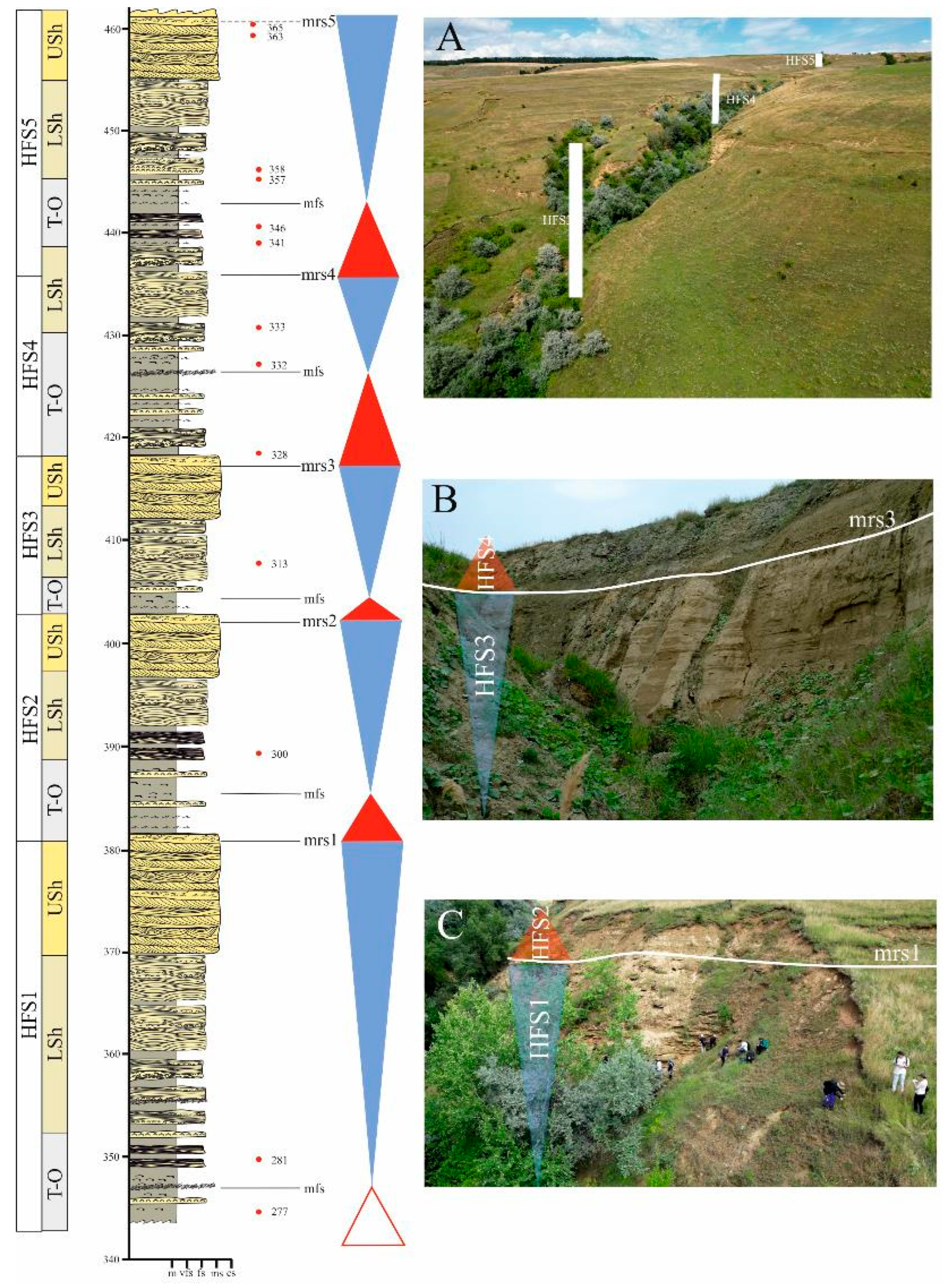 Geosciences 15 00379 g007 Geosciences 15 00379 g007