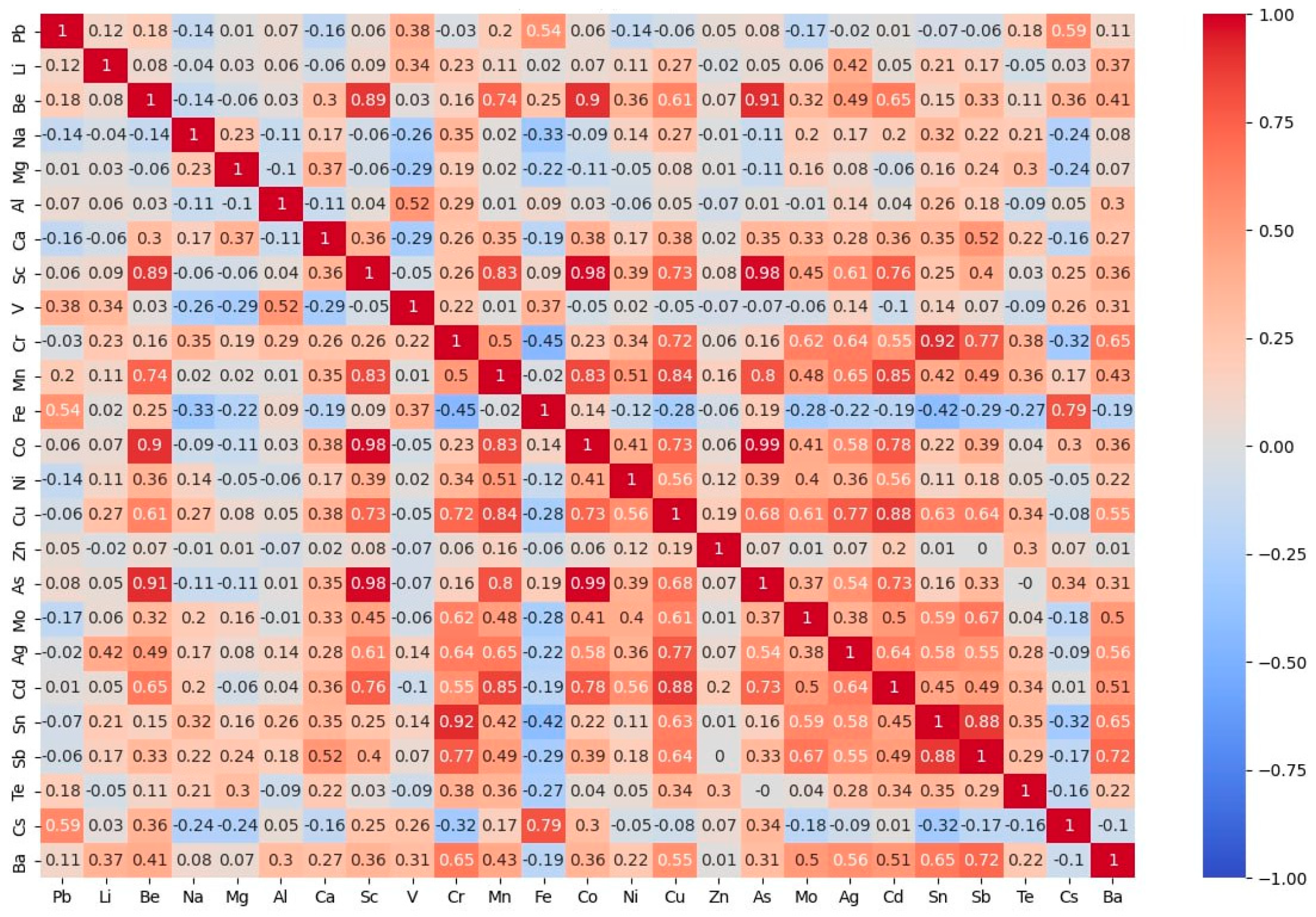 Geosciences 15 00380 g011