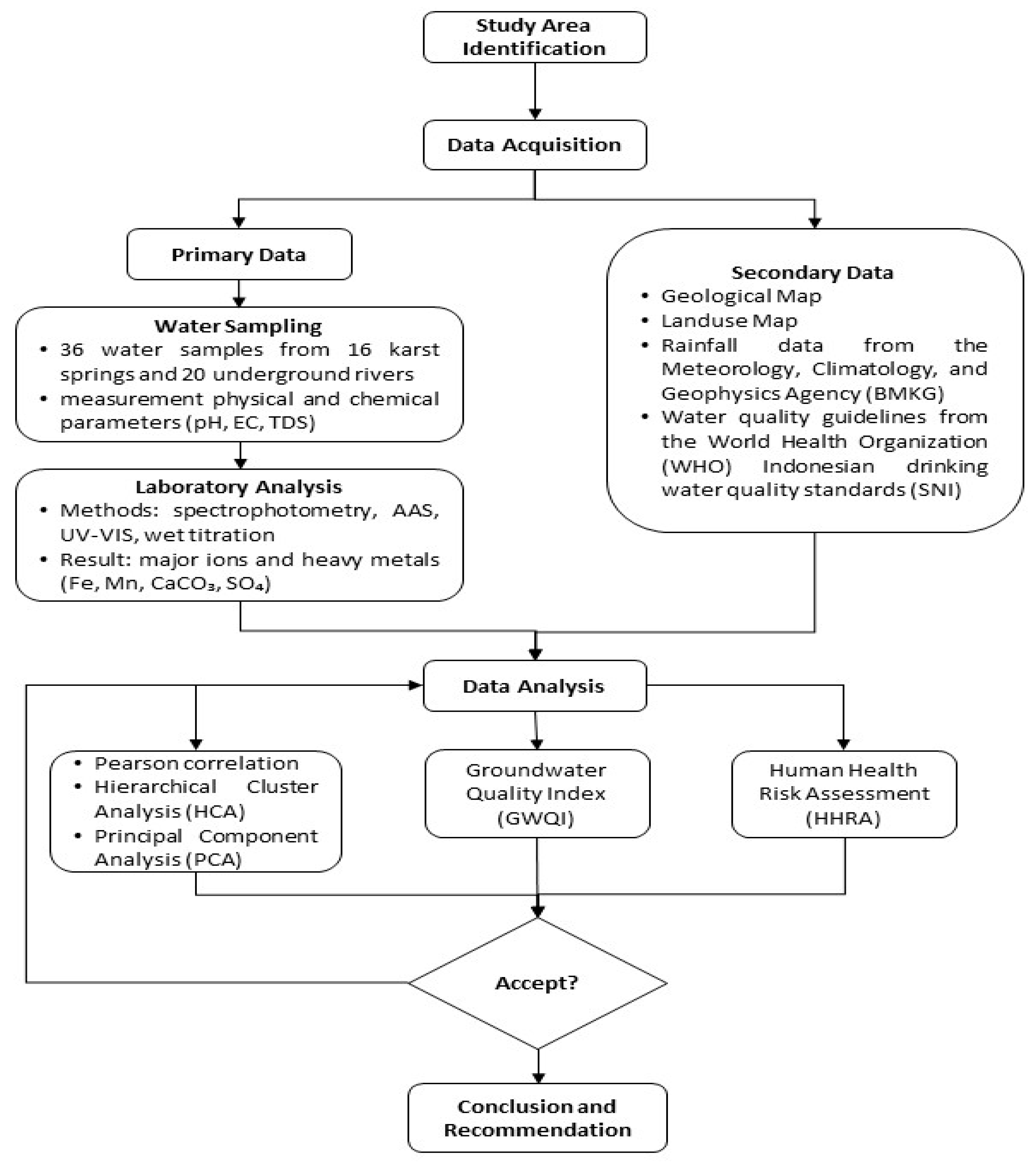 Geosciences 15 00381 g004 Geosciences 15 00381 g004