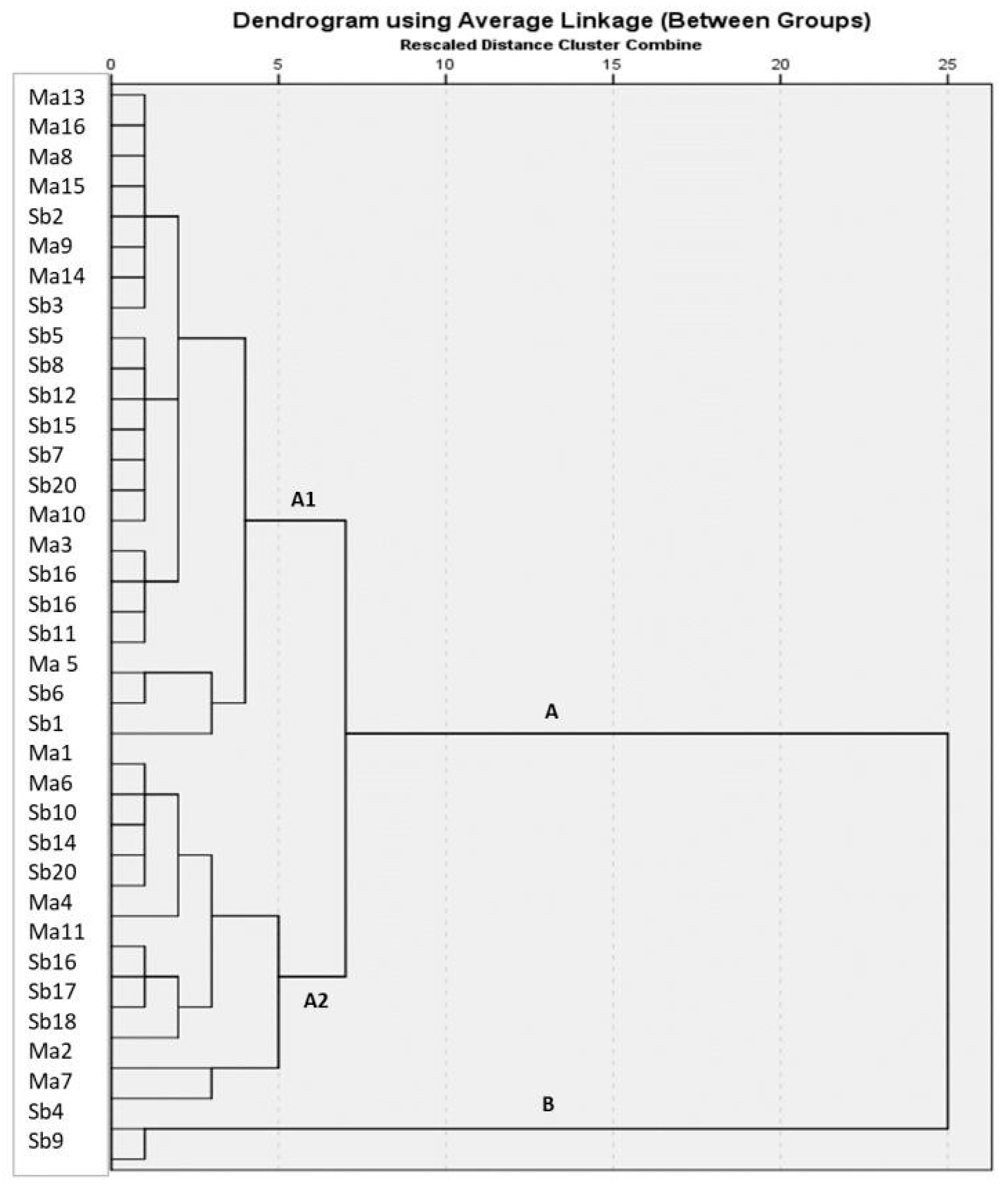 Geosciences 15 00381 g009 Geosciences 15 00381 g009