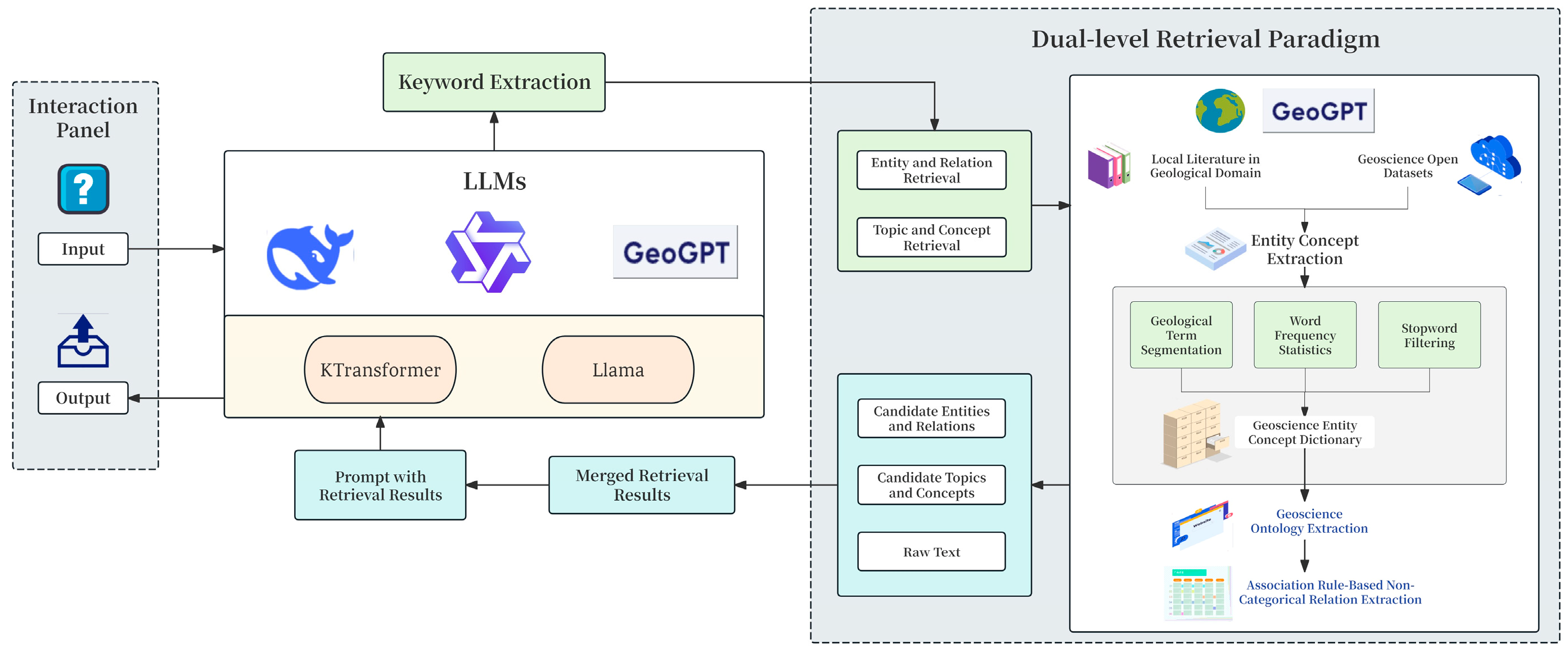Geosciences 15 00382 g002