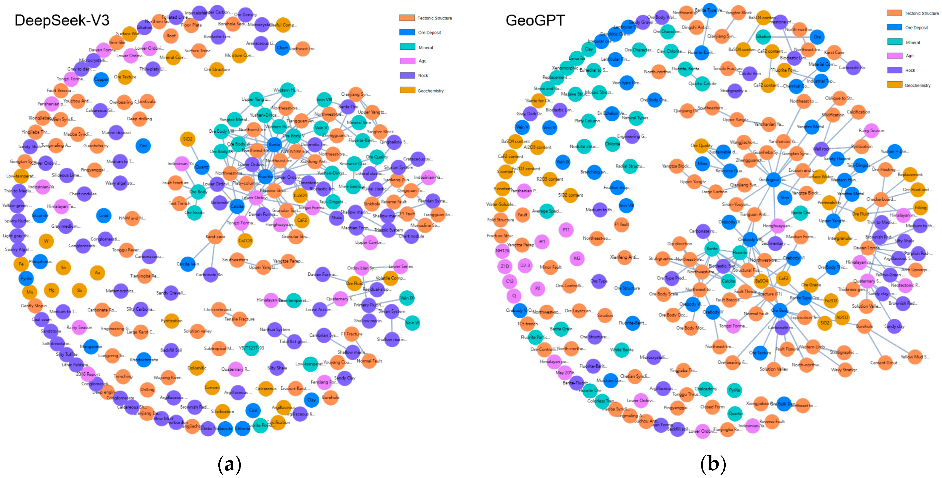 Geosciences 15 00382 g005