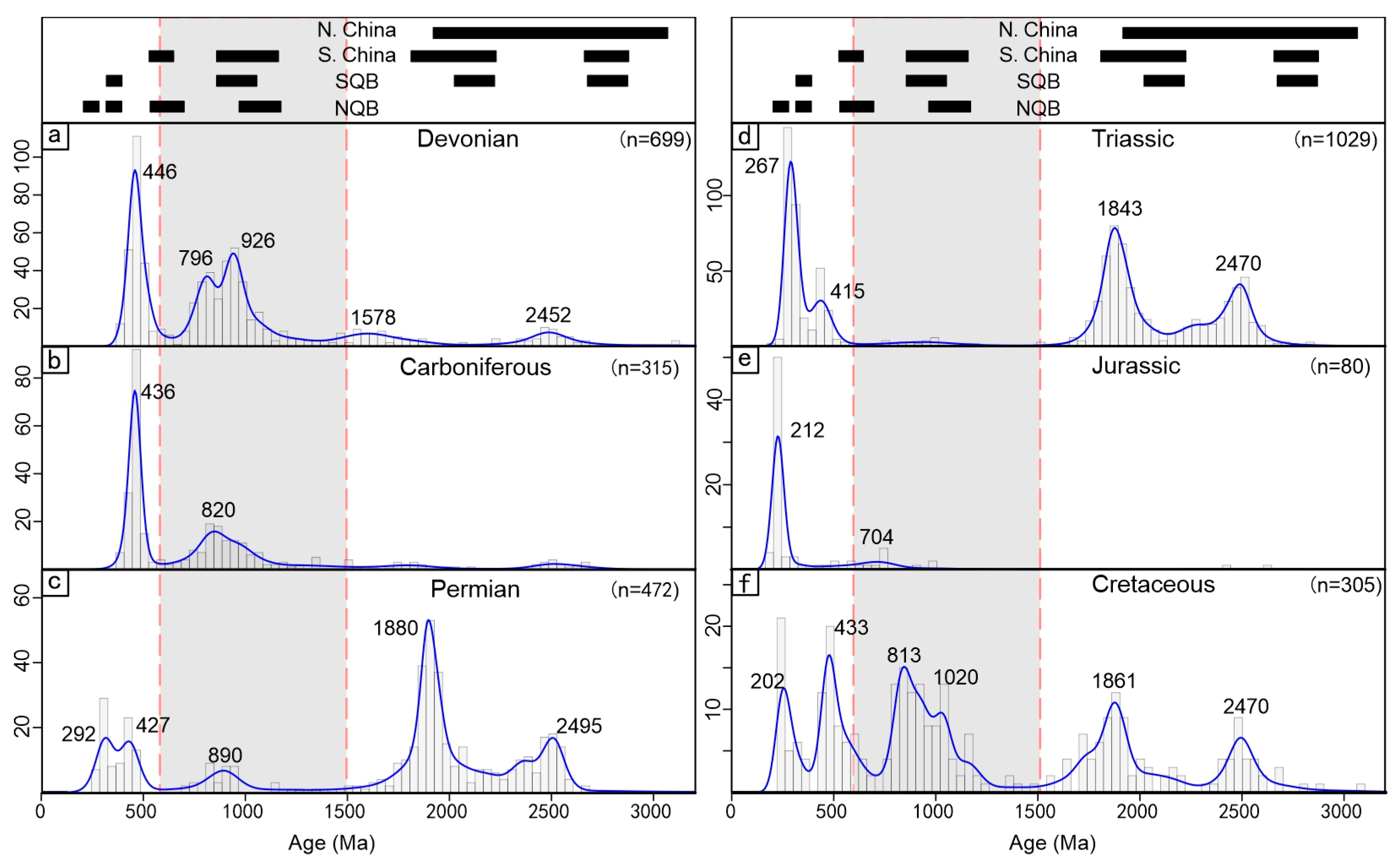 Geosciences 15 00384 g009 Geosciences 15 00384 g009