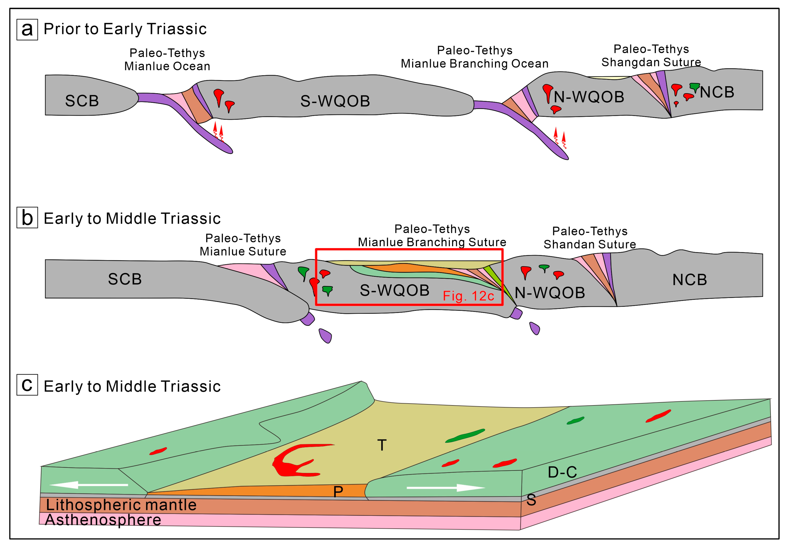 Geosciences 15 00384 g012 Geosciences 15 00384 g012
