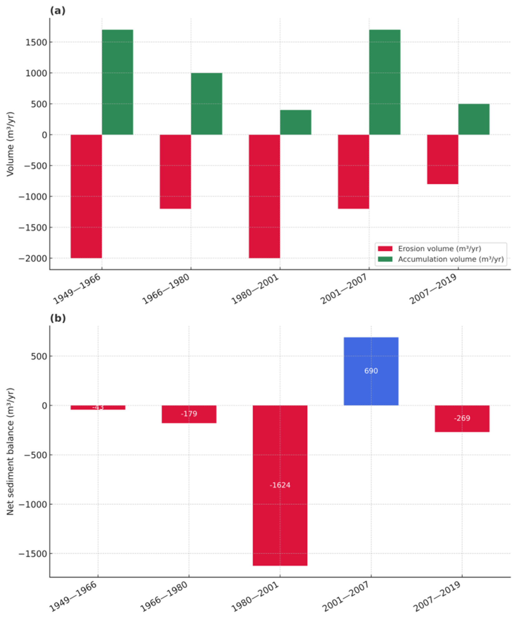 Geosciences 15 00388 g003