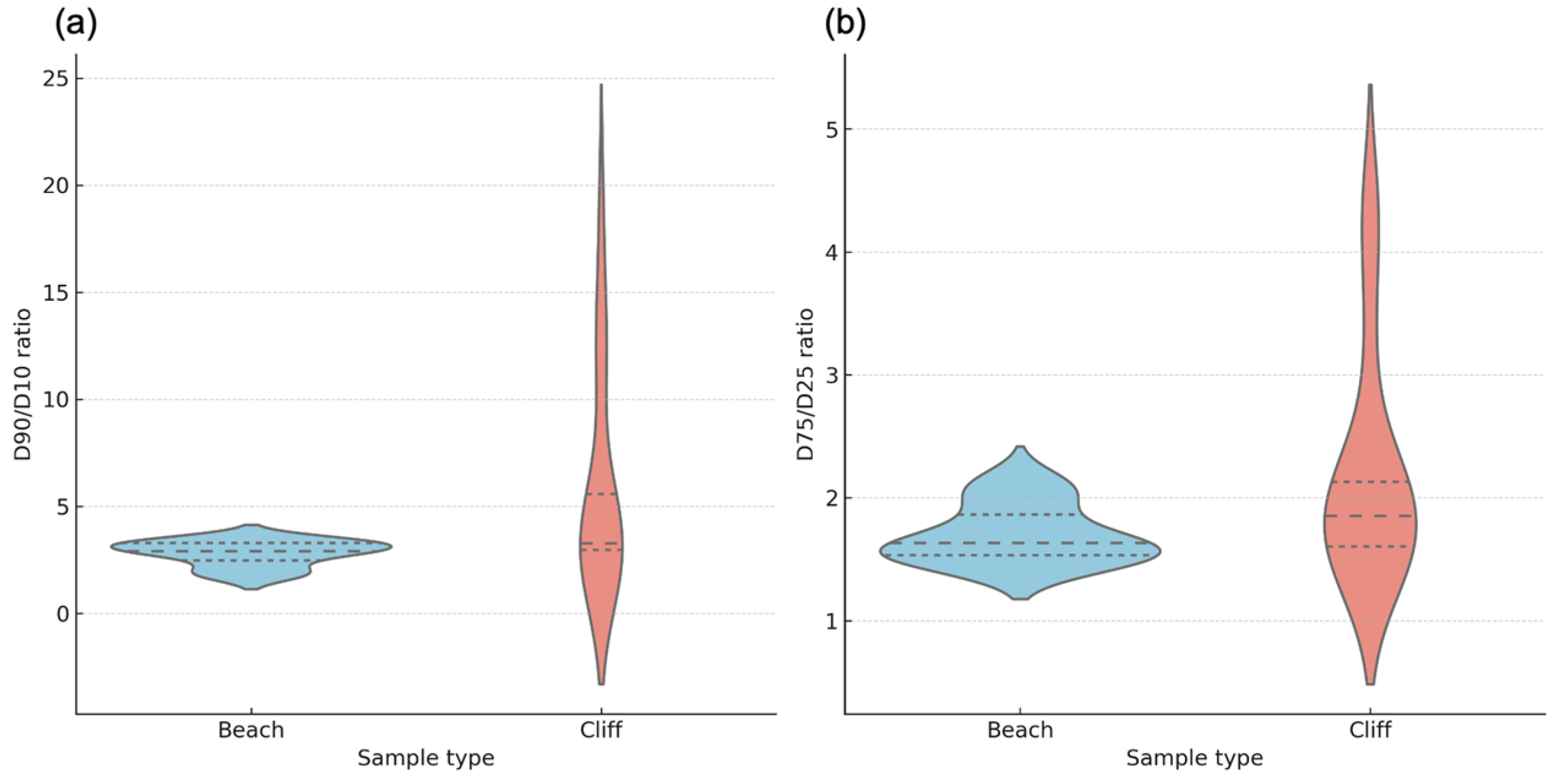 Geosciences 15 00388 g005