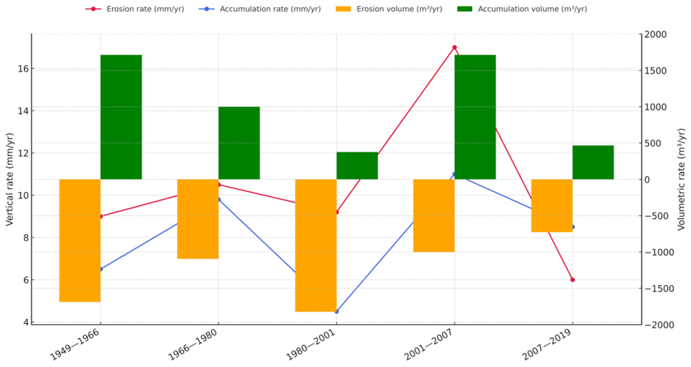 Geosciences 15 00388 g006