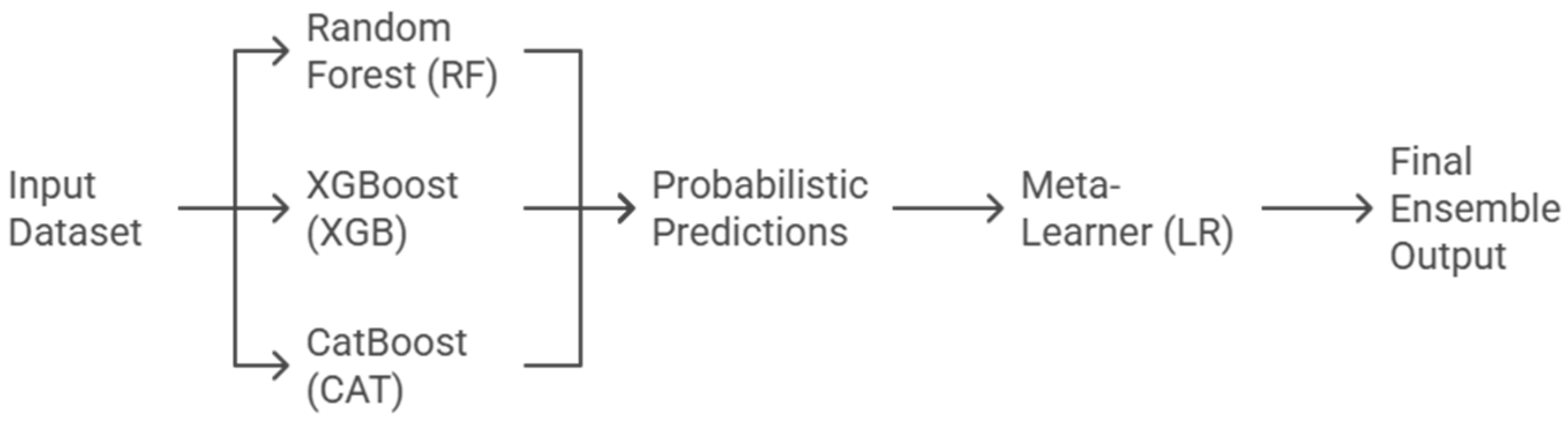 Geosciences 15 00390 g007