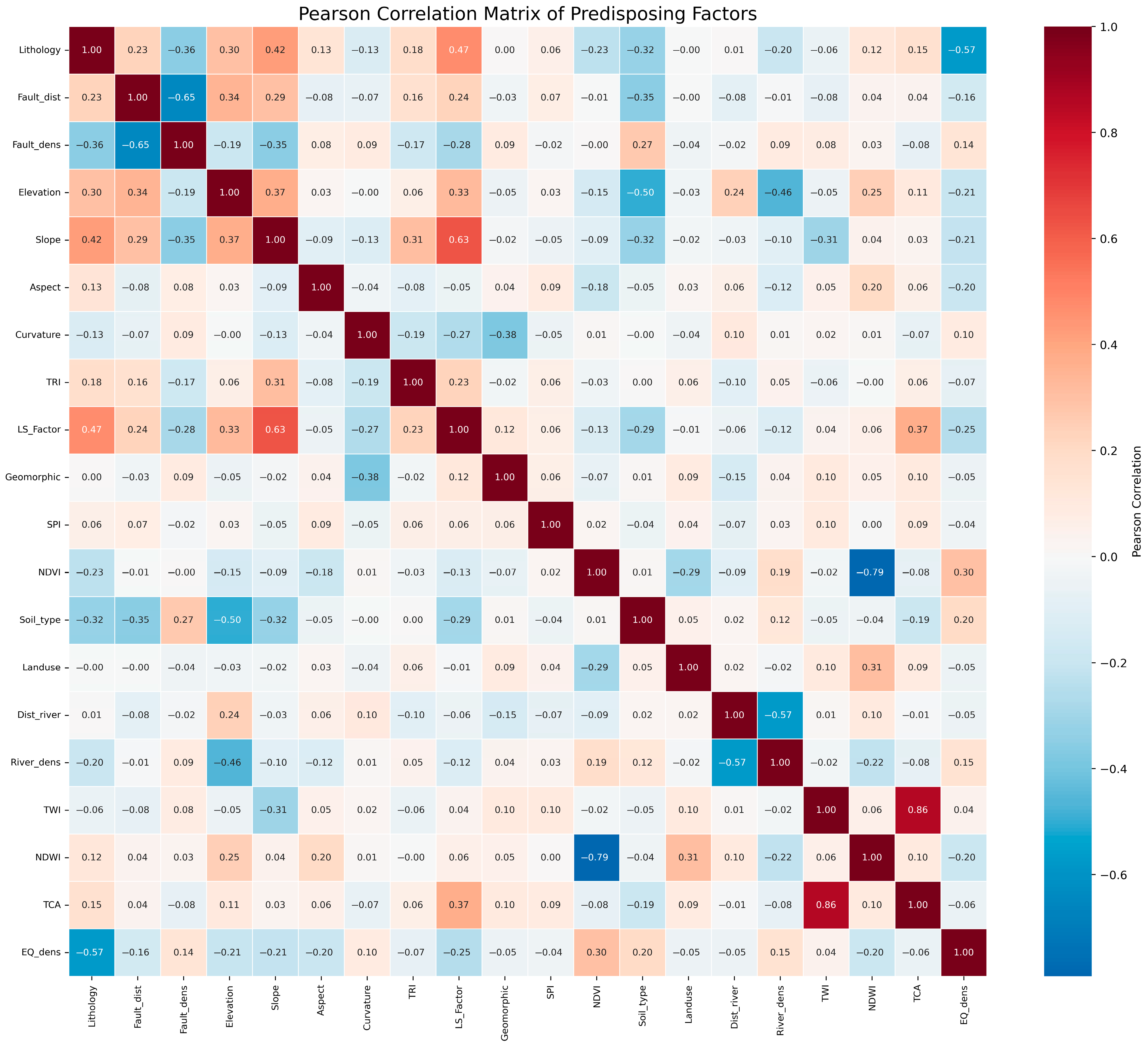 Geosciences 15 00390 g008