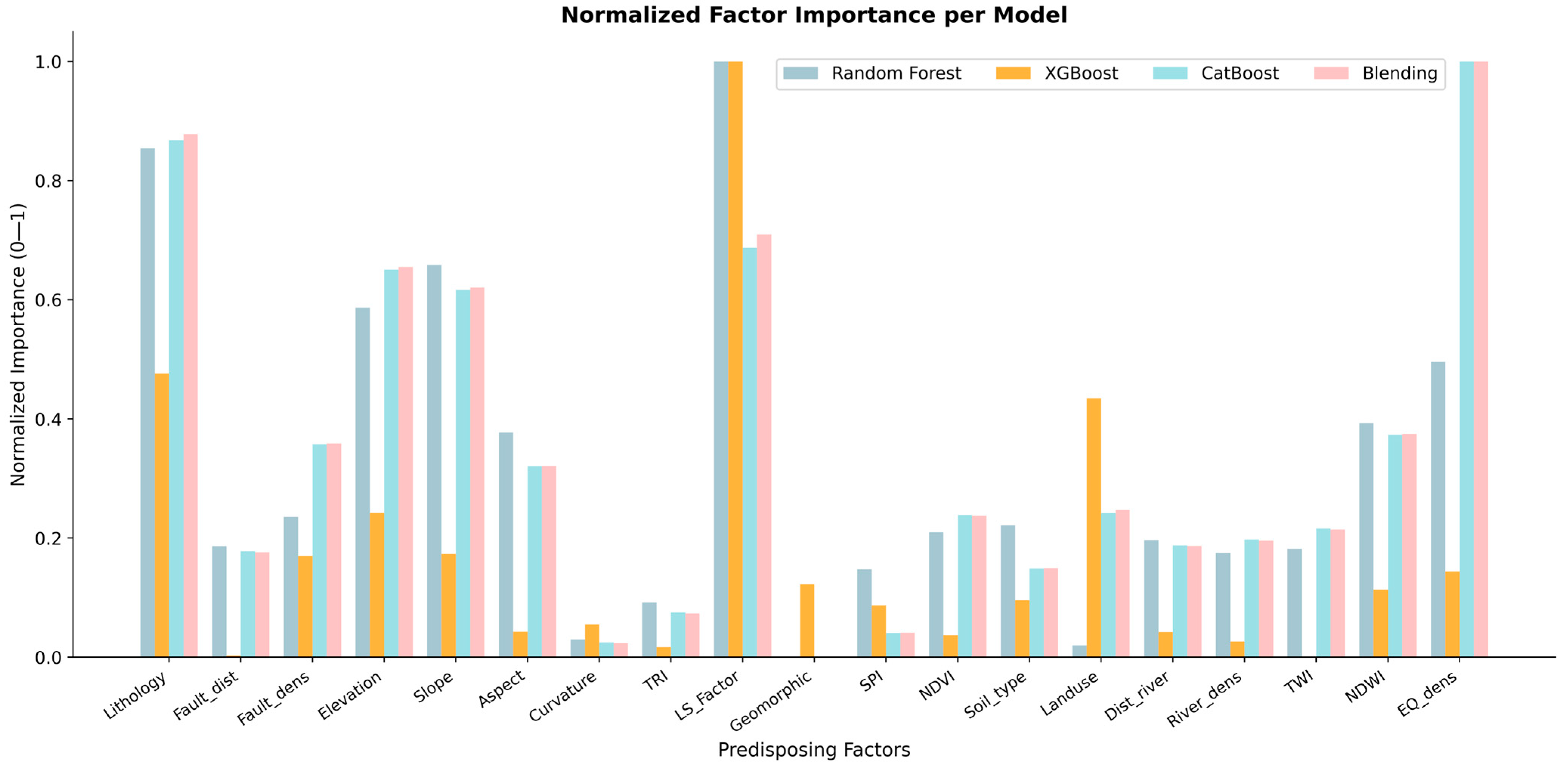 Geosciences 15 00390 g009